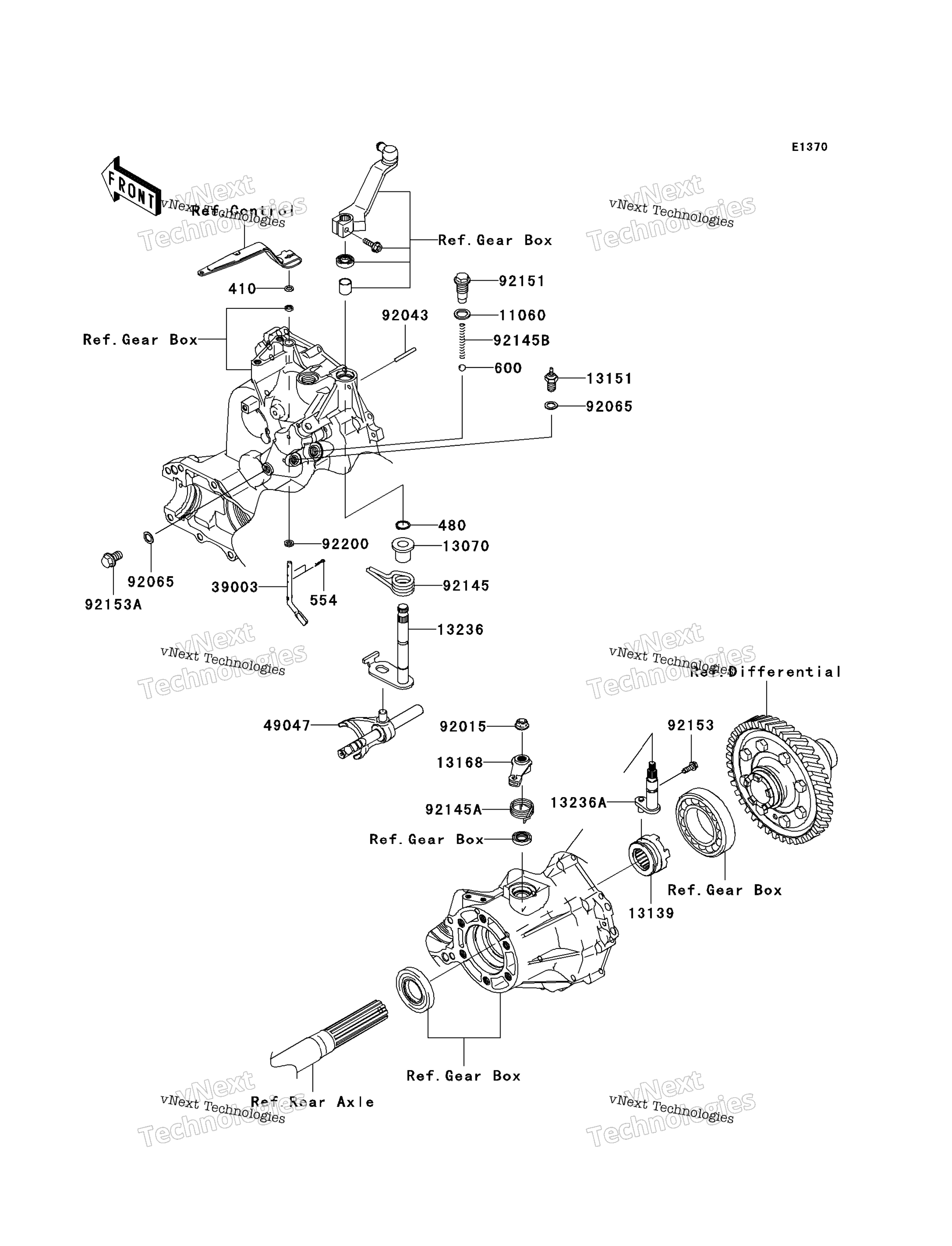 передача Change Mechanism