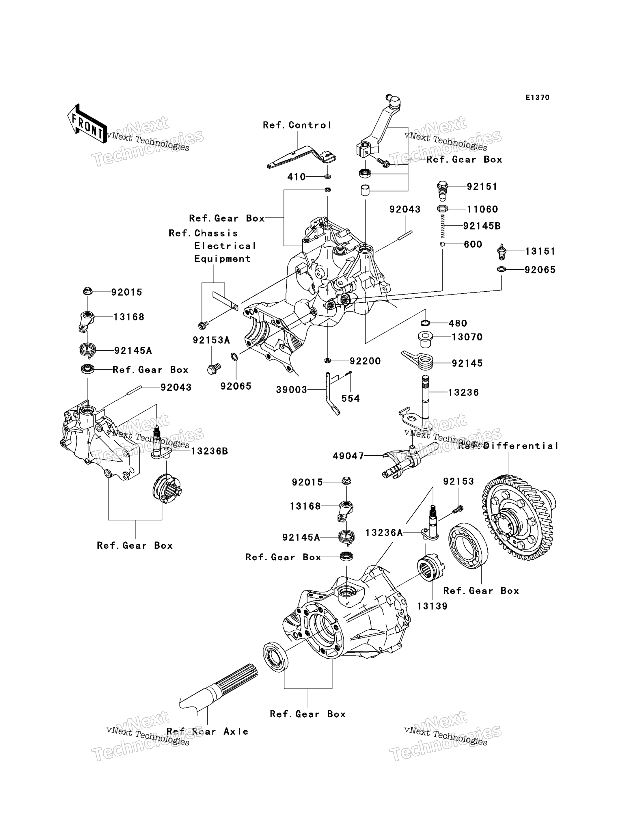 передача Change Mechanism