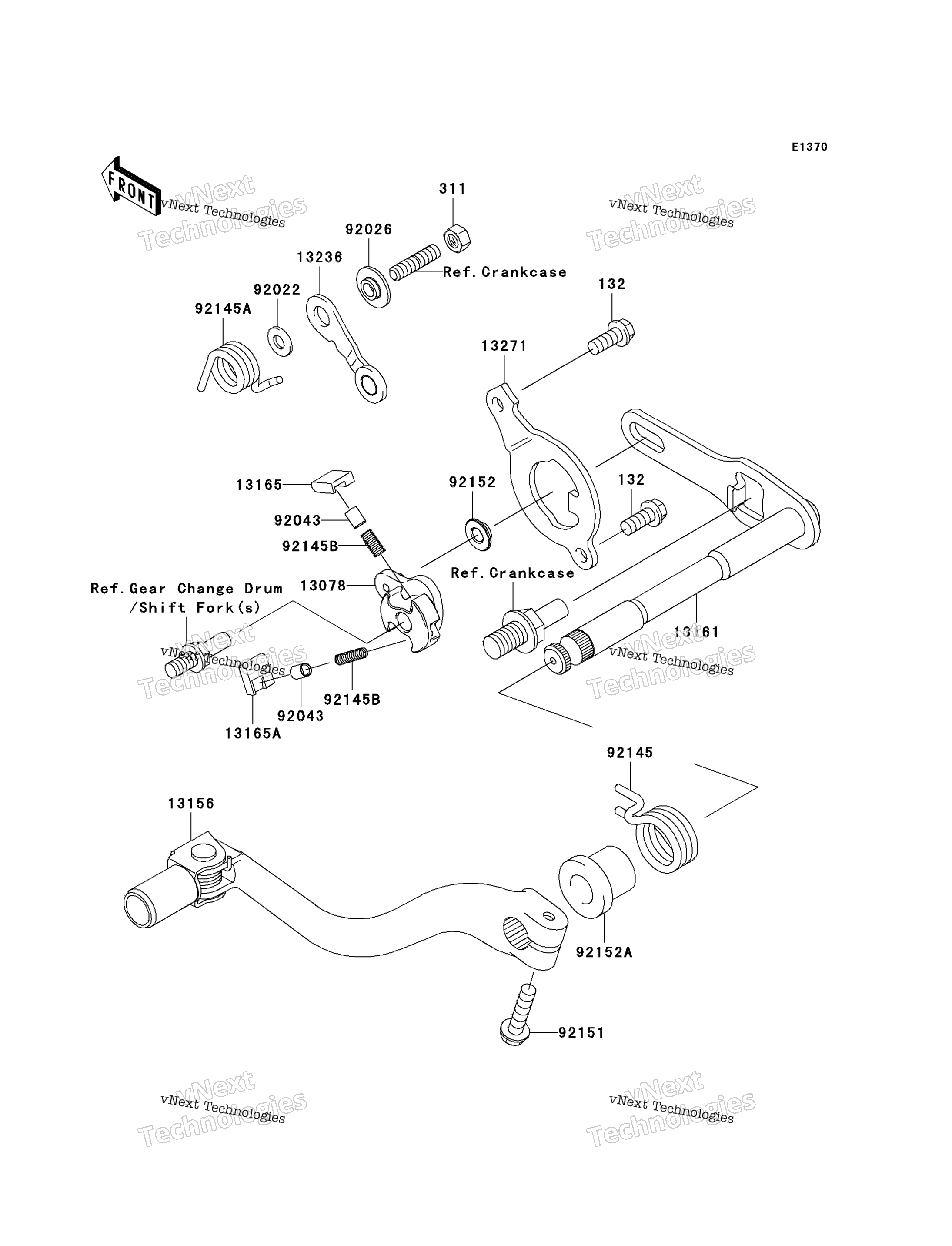 передача Change Mechanism
