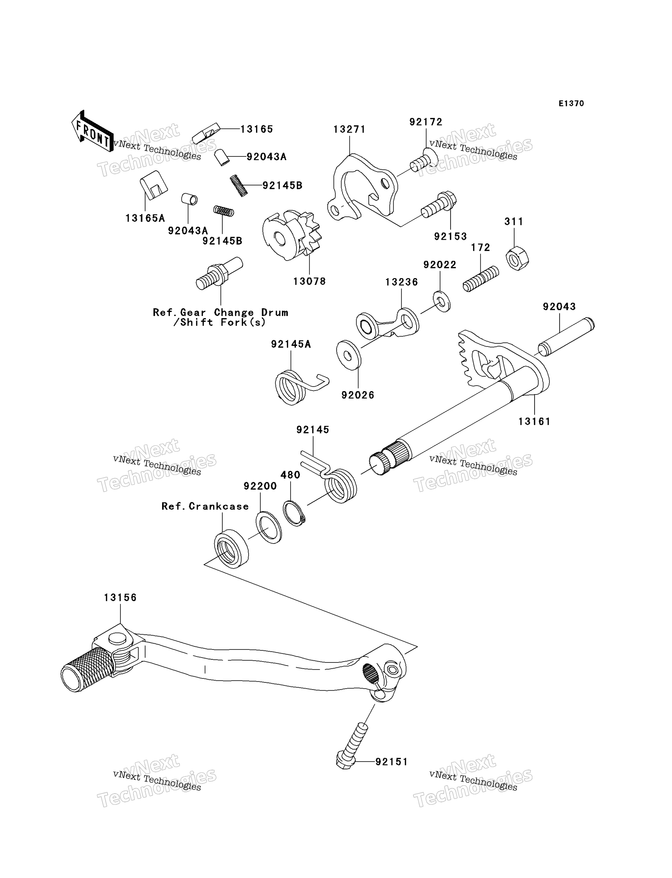 передача Change Mechanism