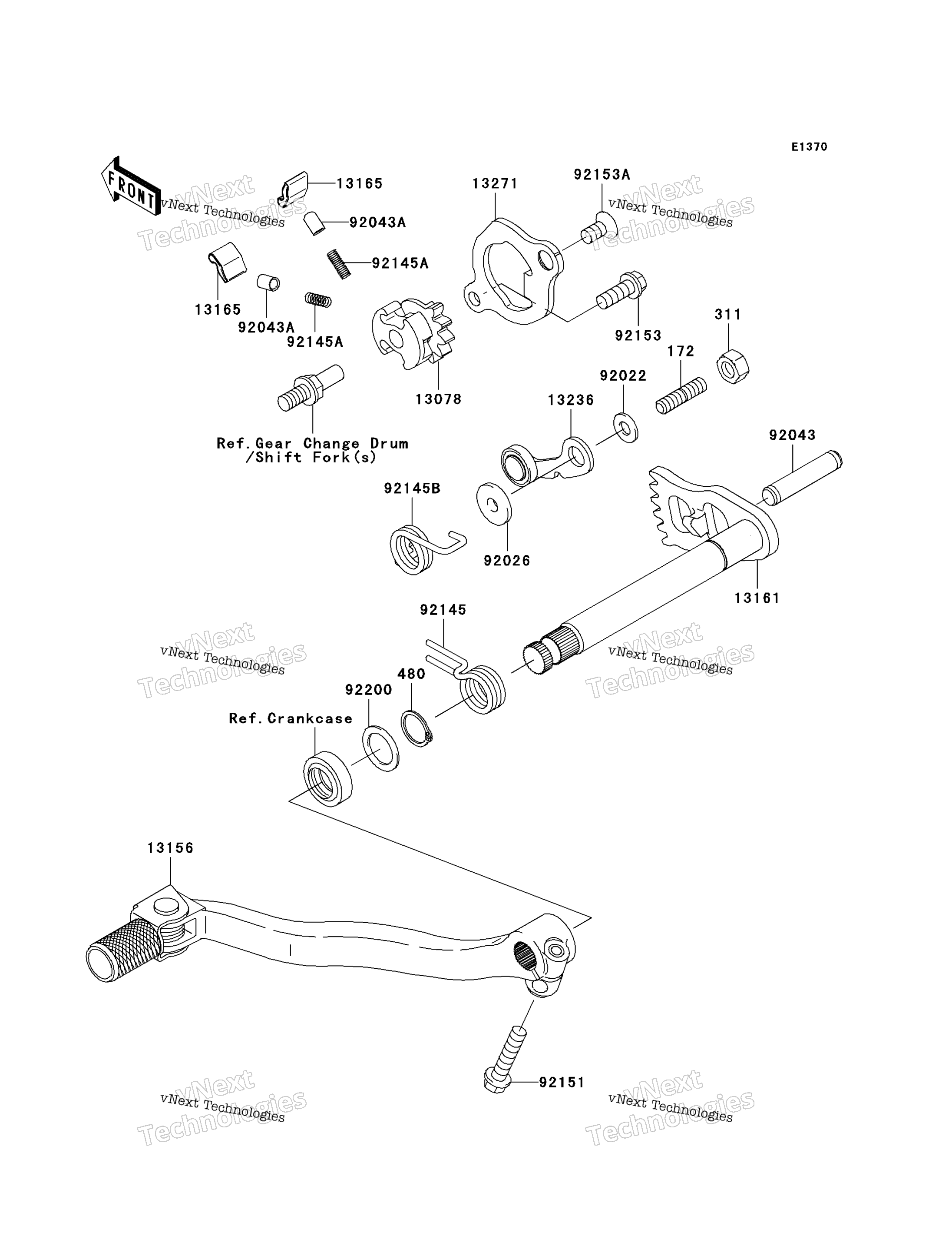 передача Change Mechanism