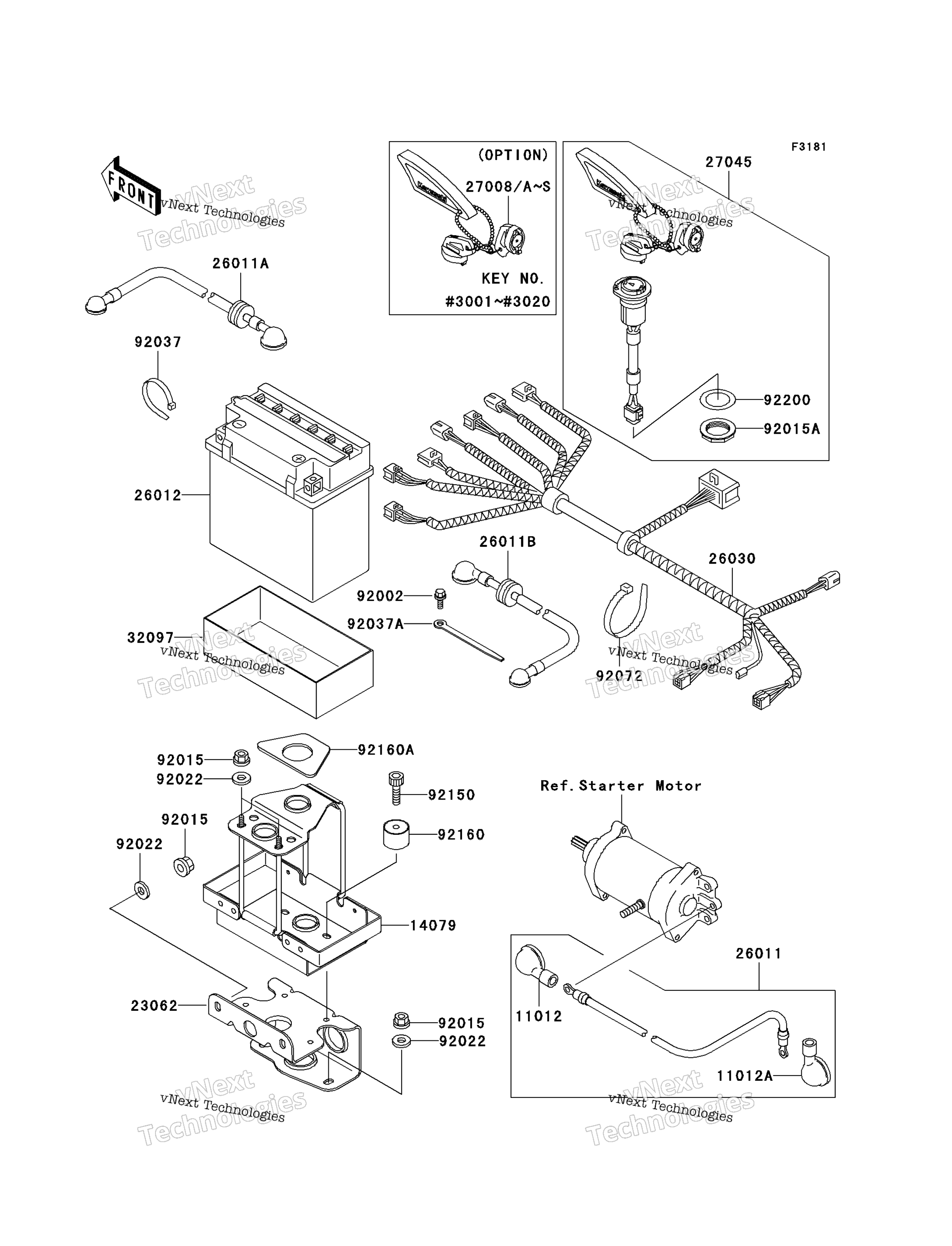 Электрооборудование Equipment
