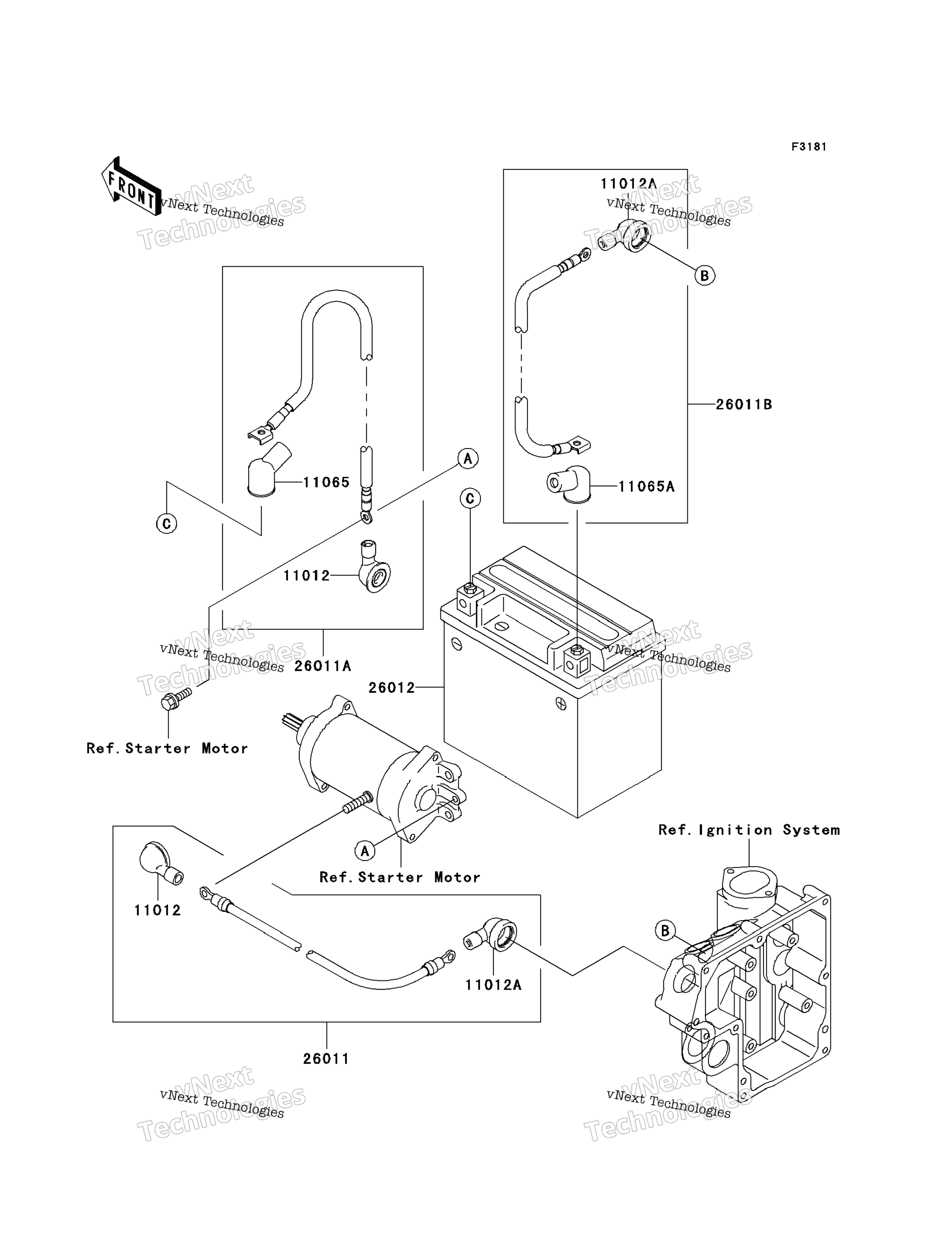 Электрооборудование Equipment