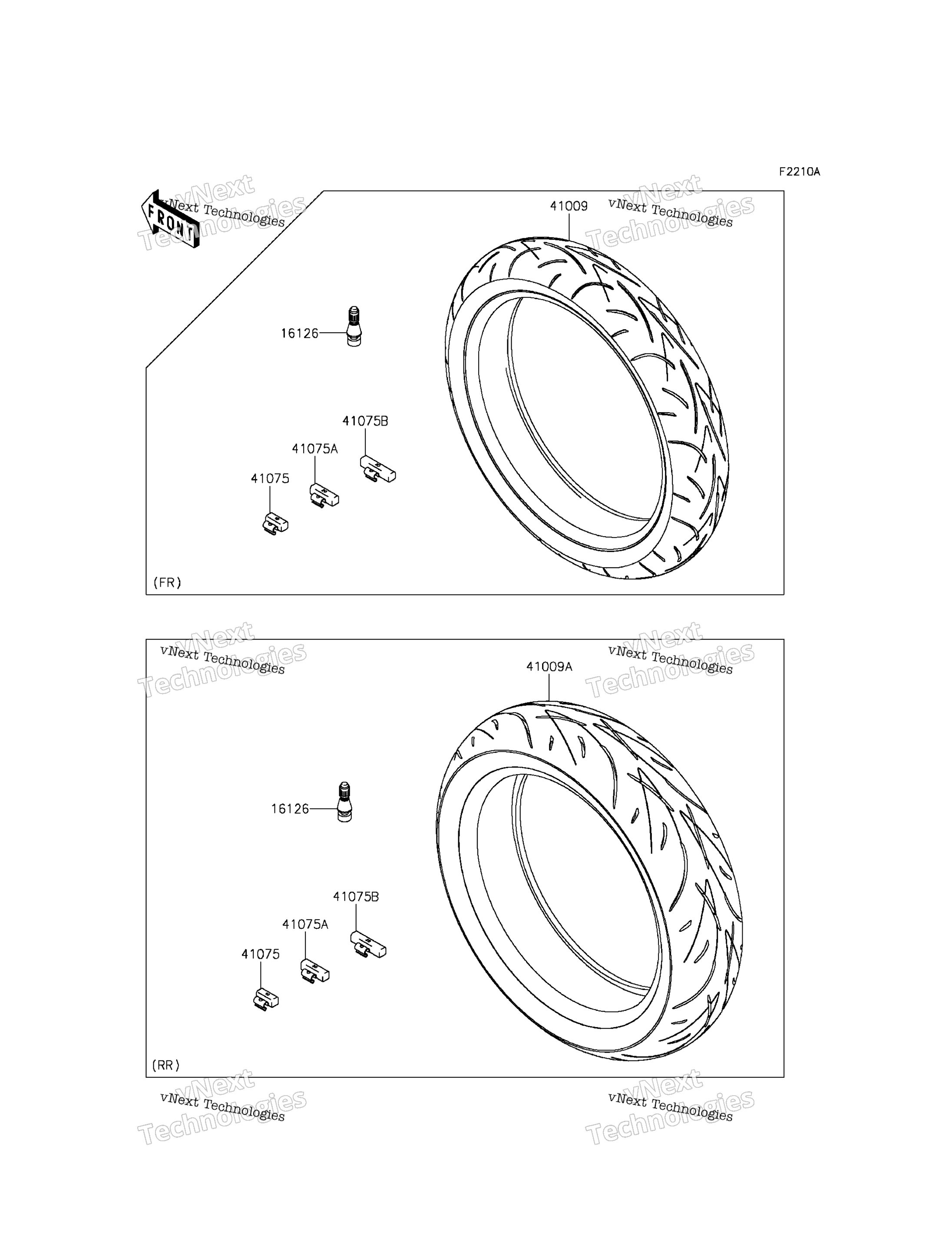 Tires Fgf