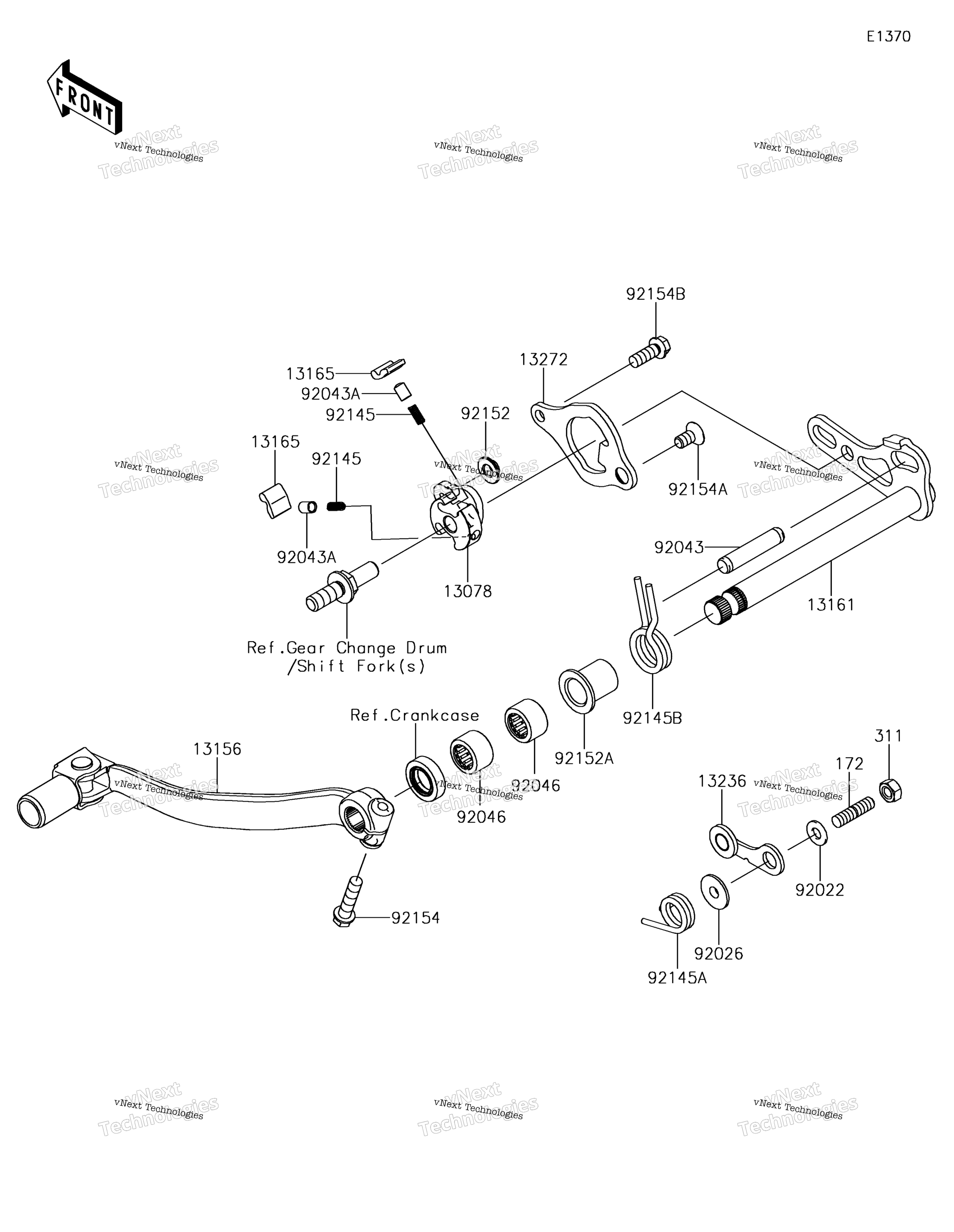 передача Change Mechanism