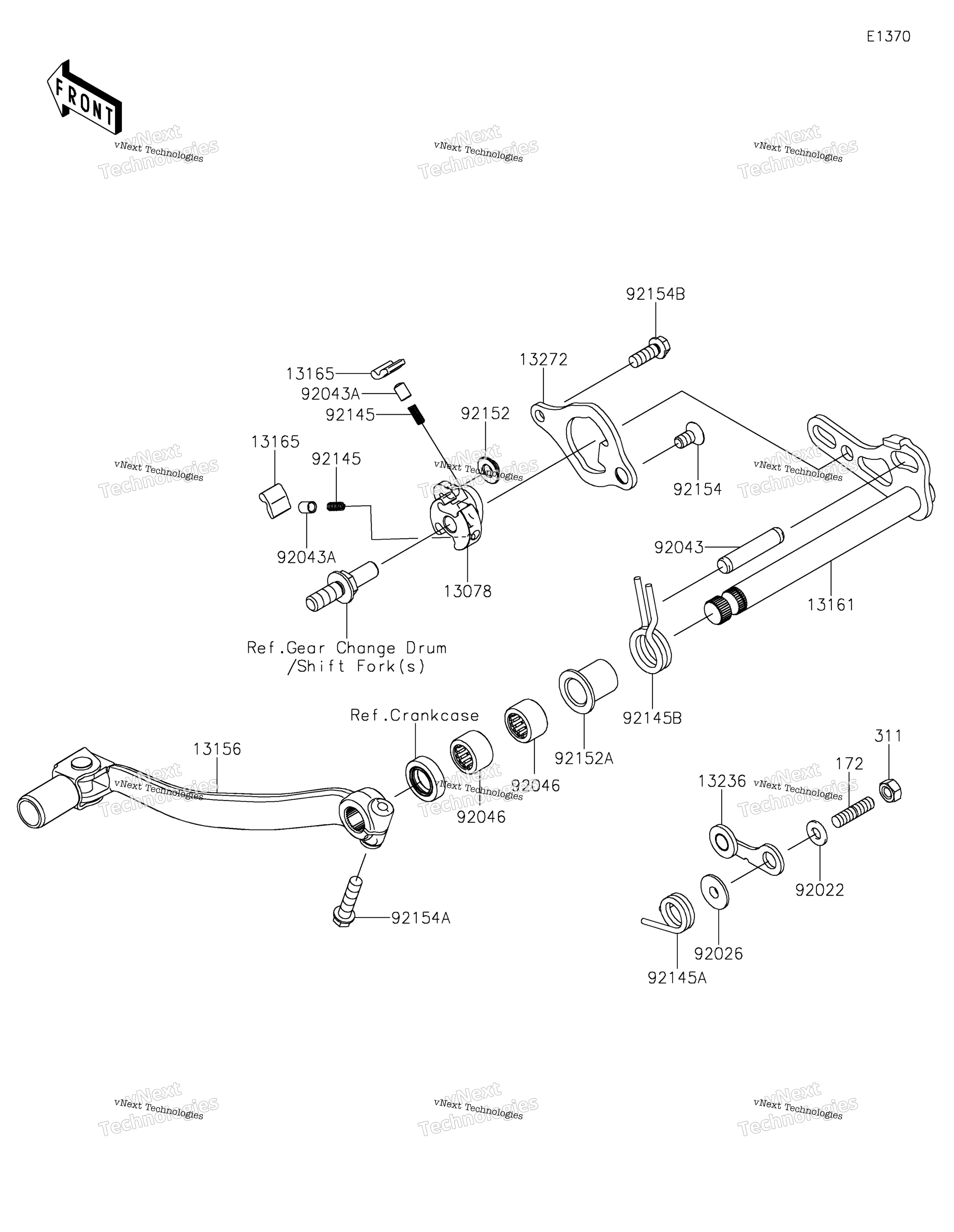 передача Change Mechanism