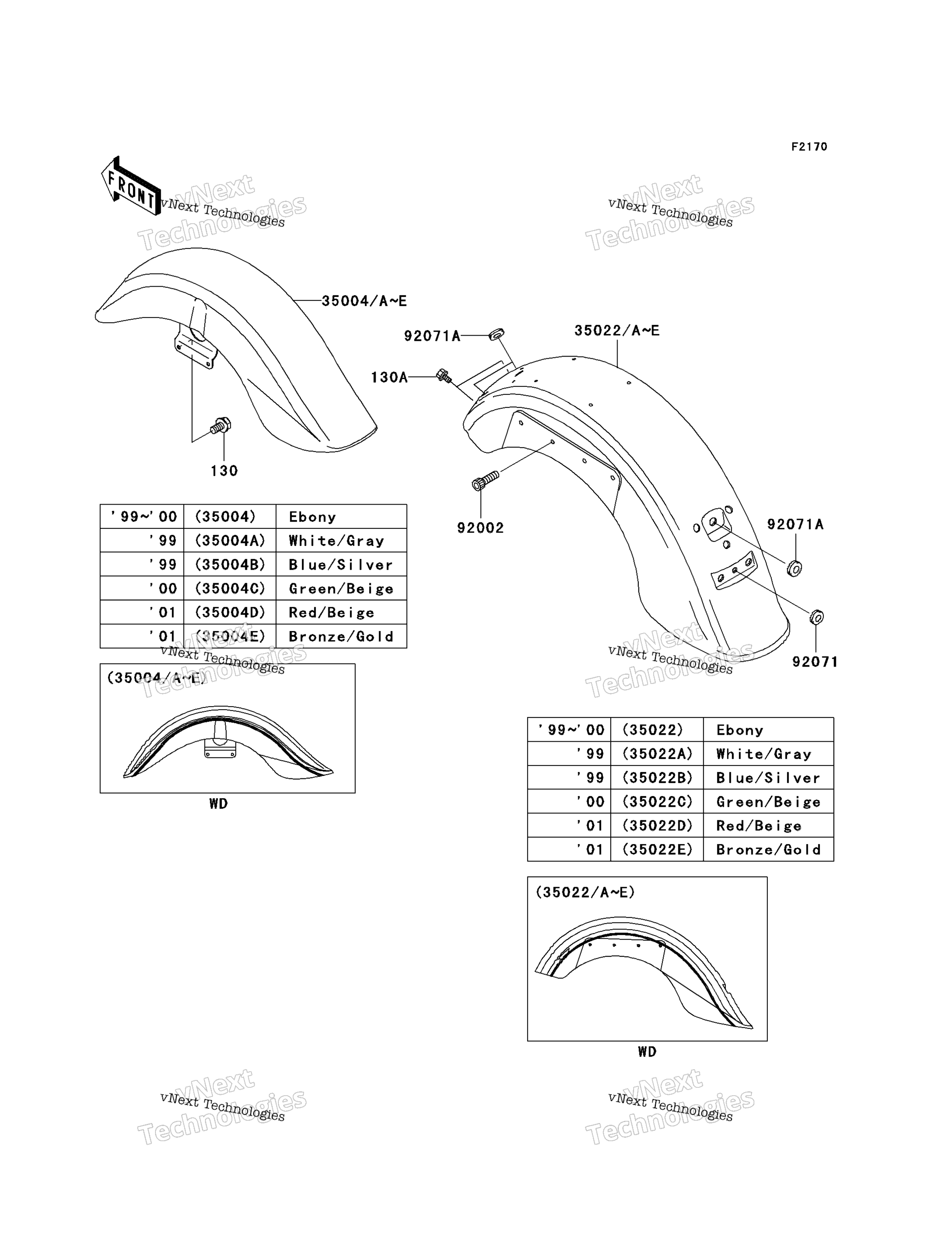 Fenders (Vn1500 E2 E4)