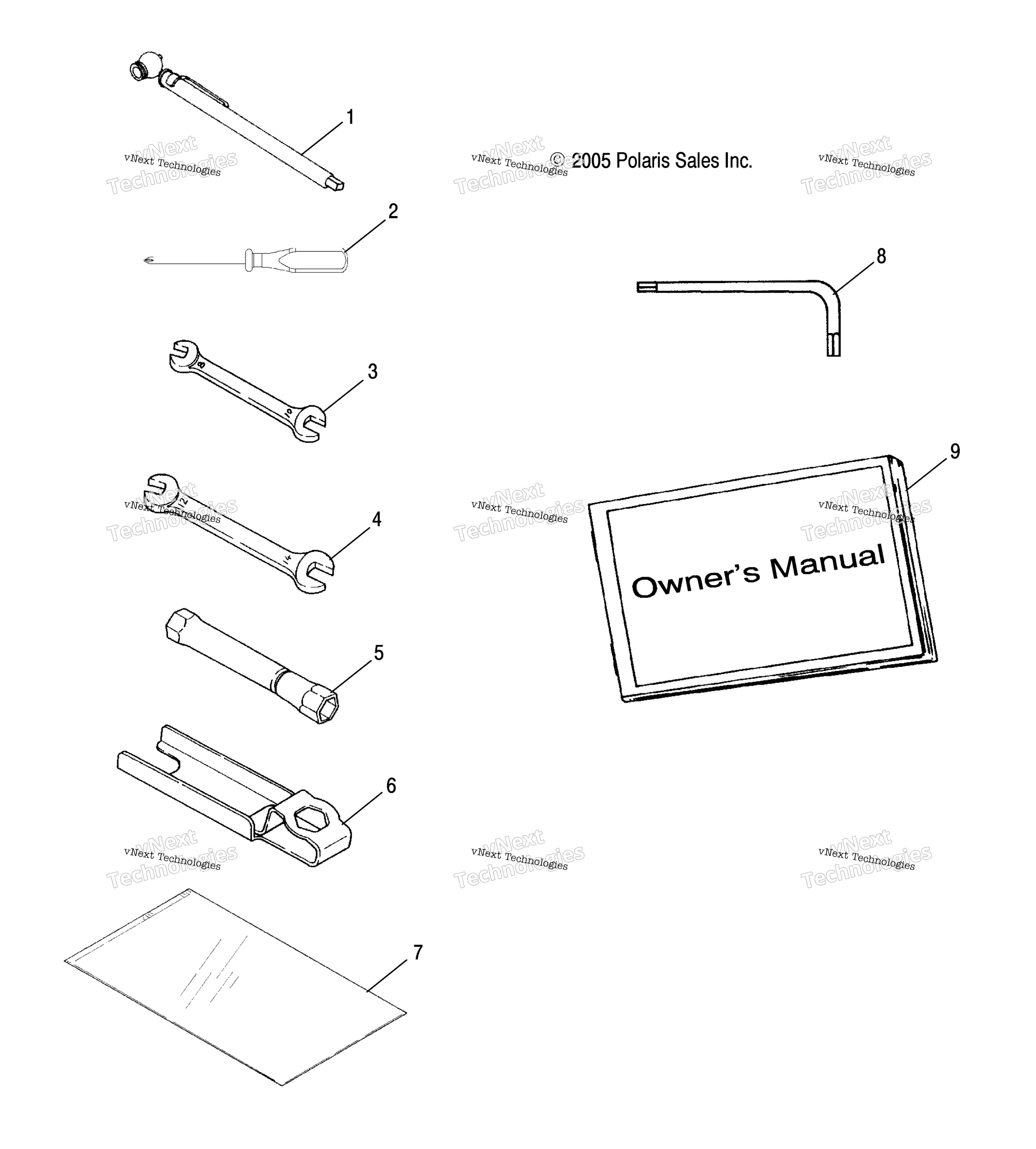 Инструмент Kit /Ab/Ad/Af