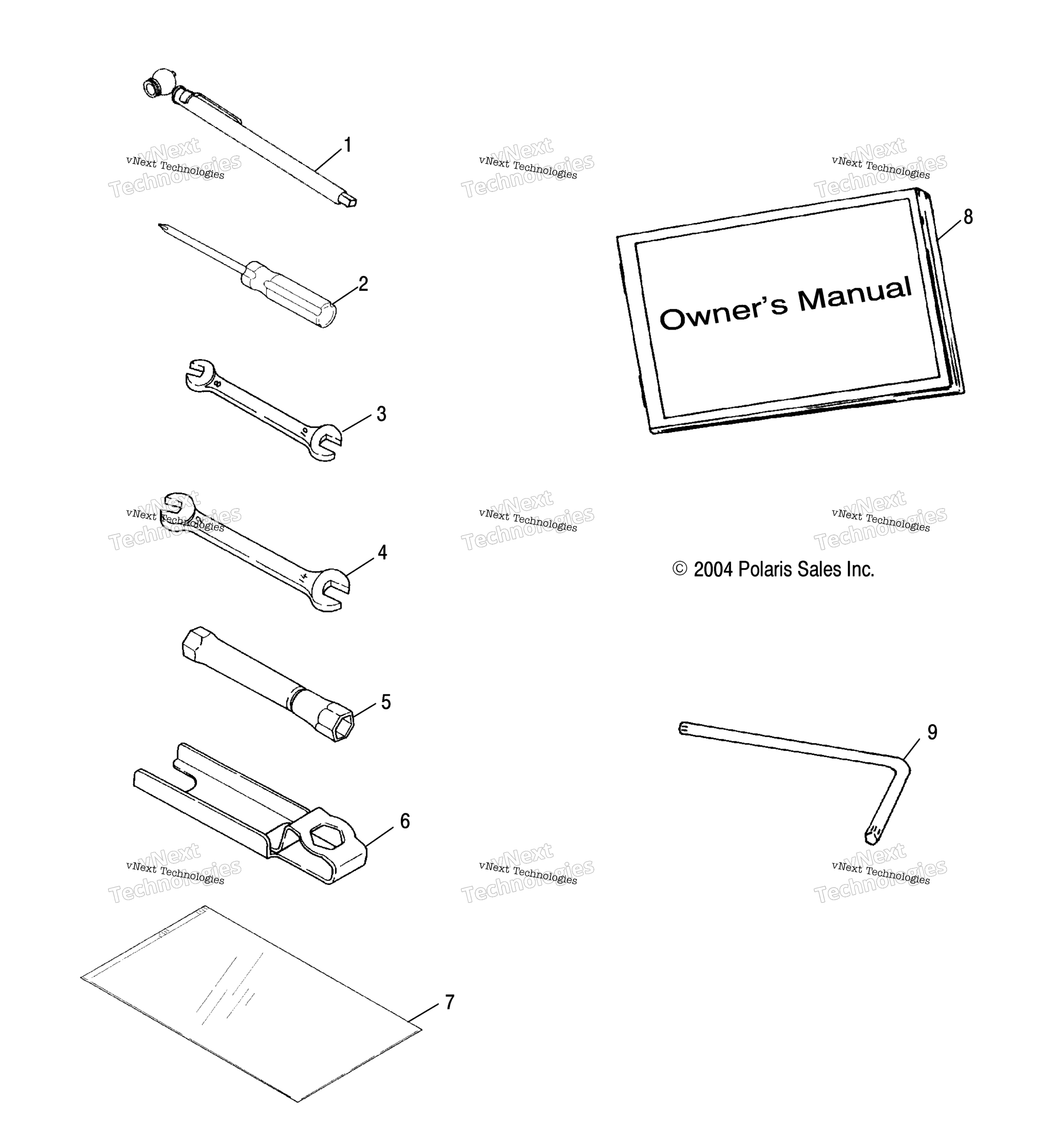 Инструмент Kit /Ab