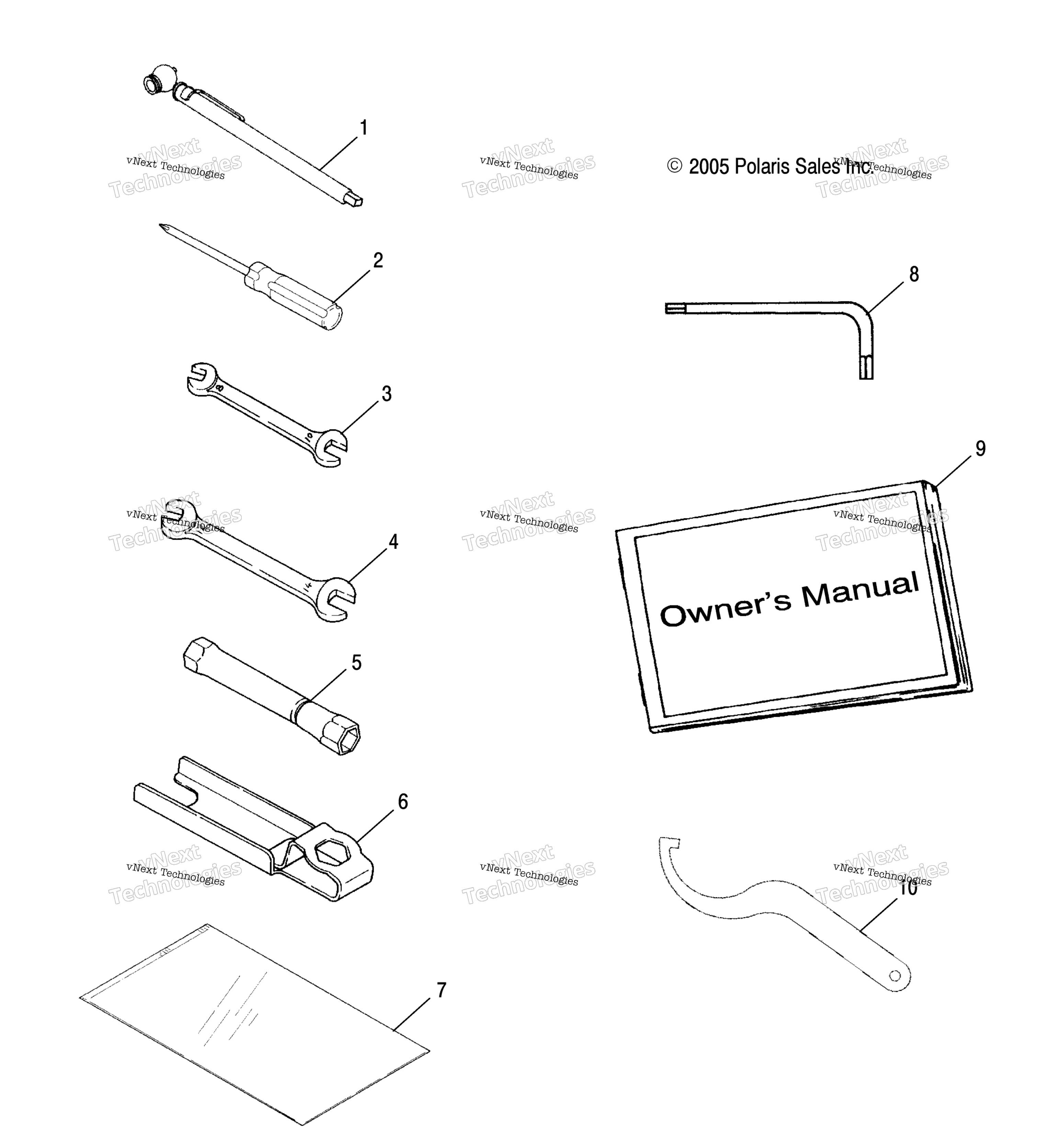 инструмент комплект