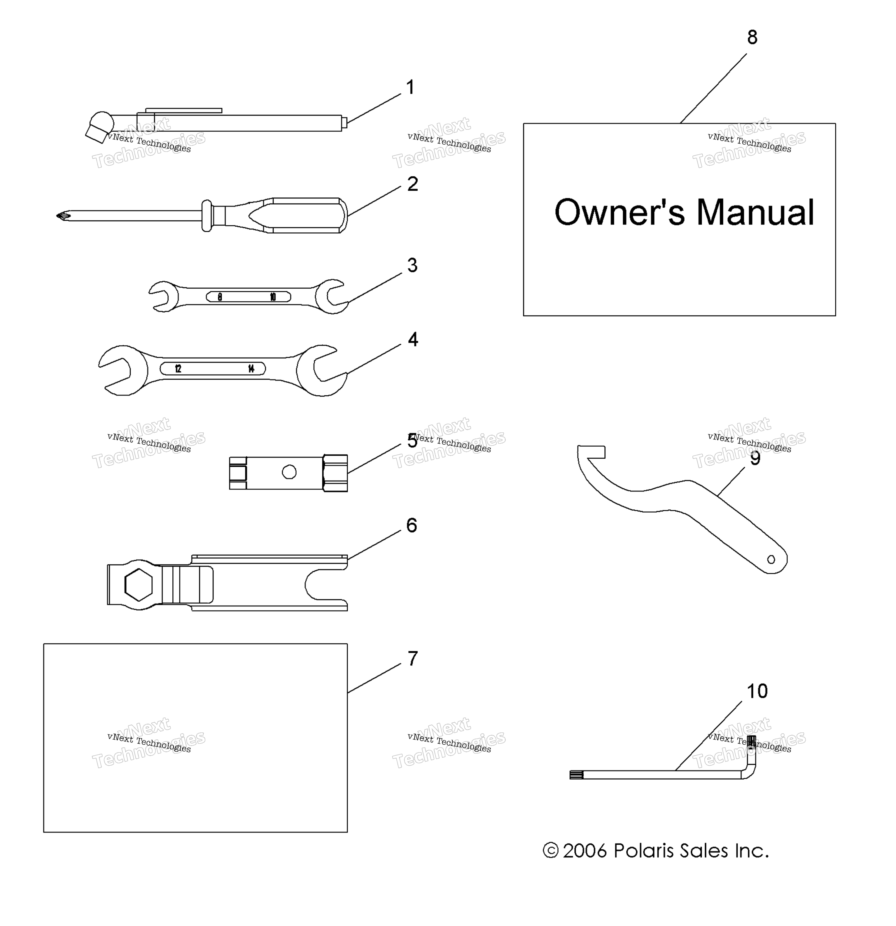 Tools, инструмент комплект