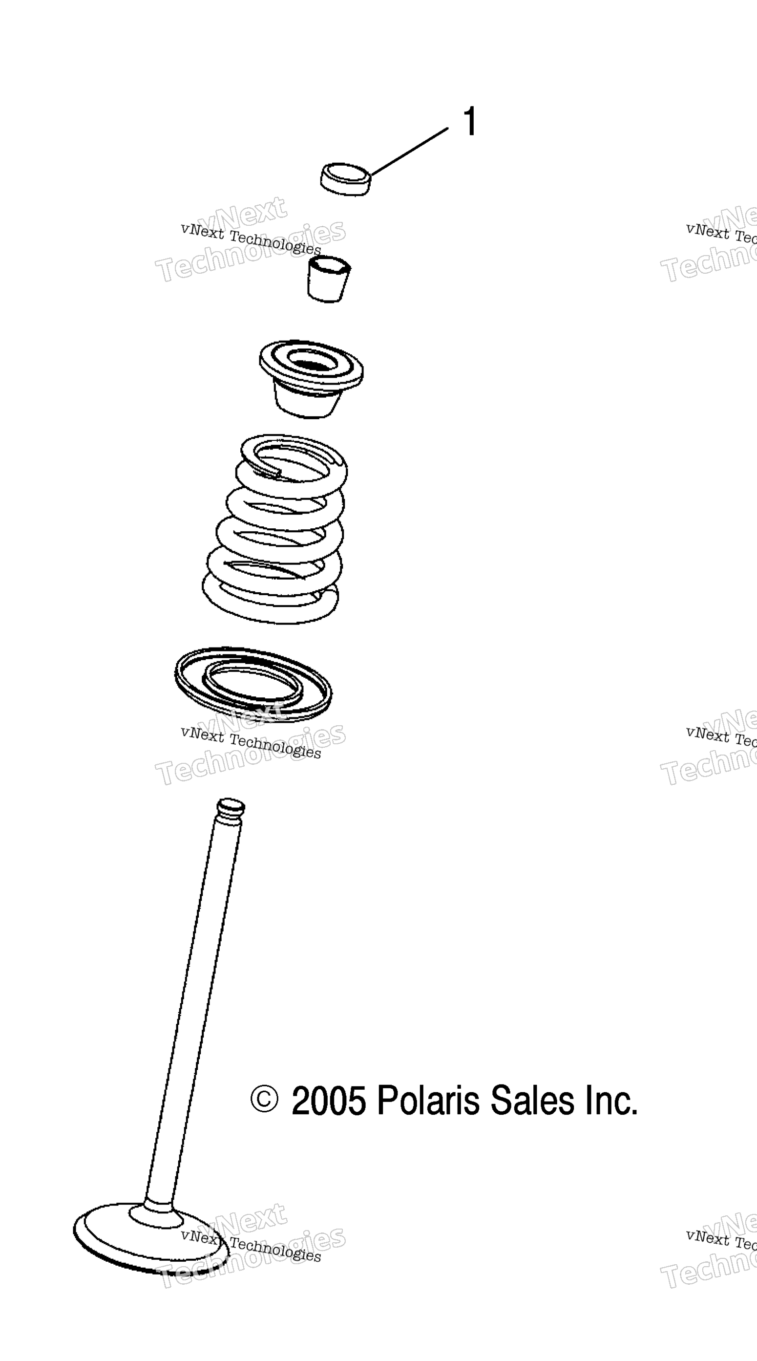 Valves / Fs