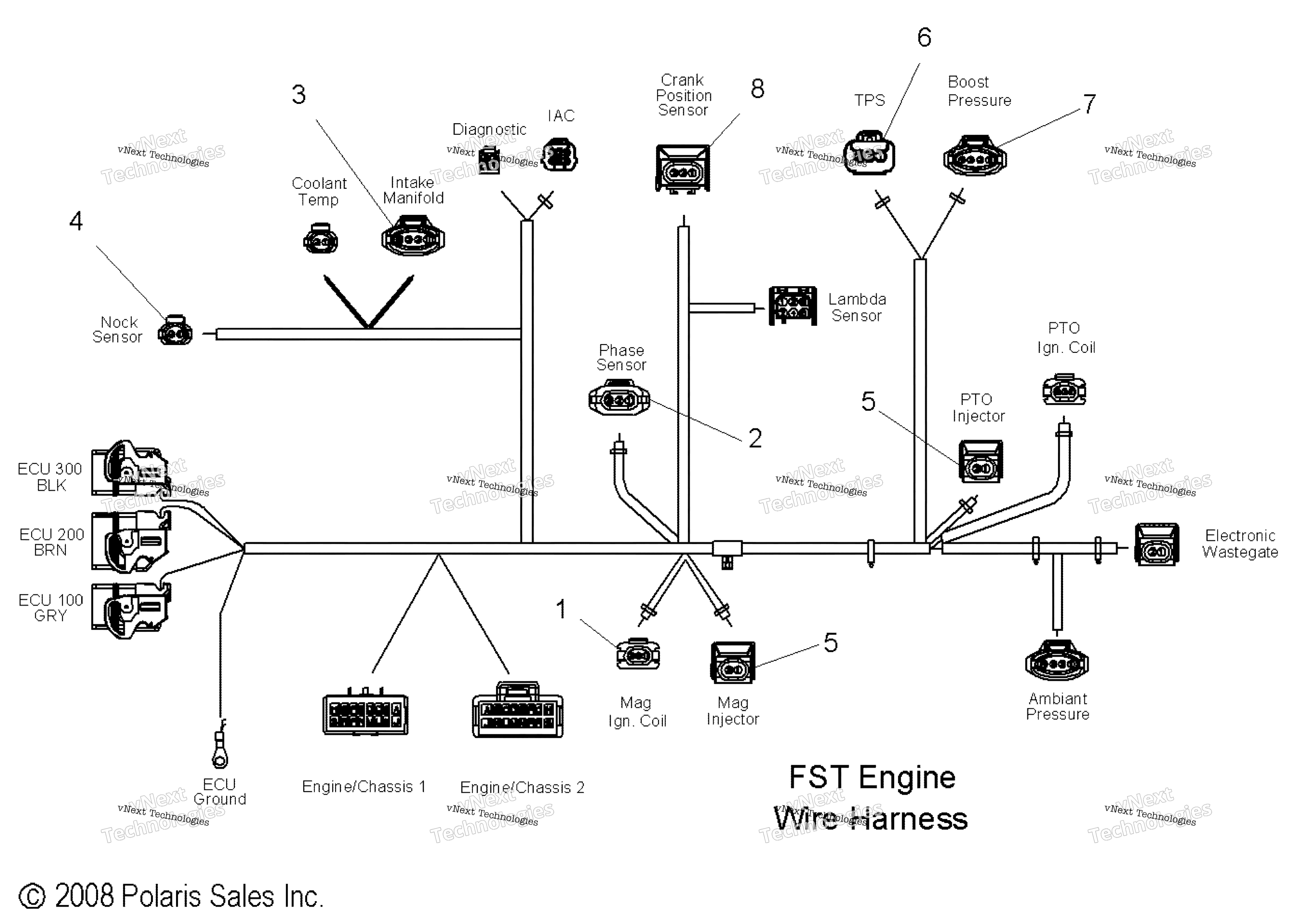 Engine, Wire жгут