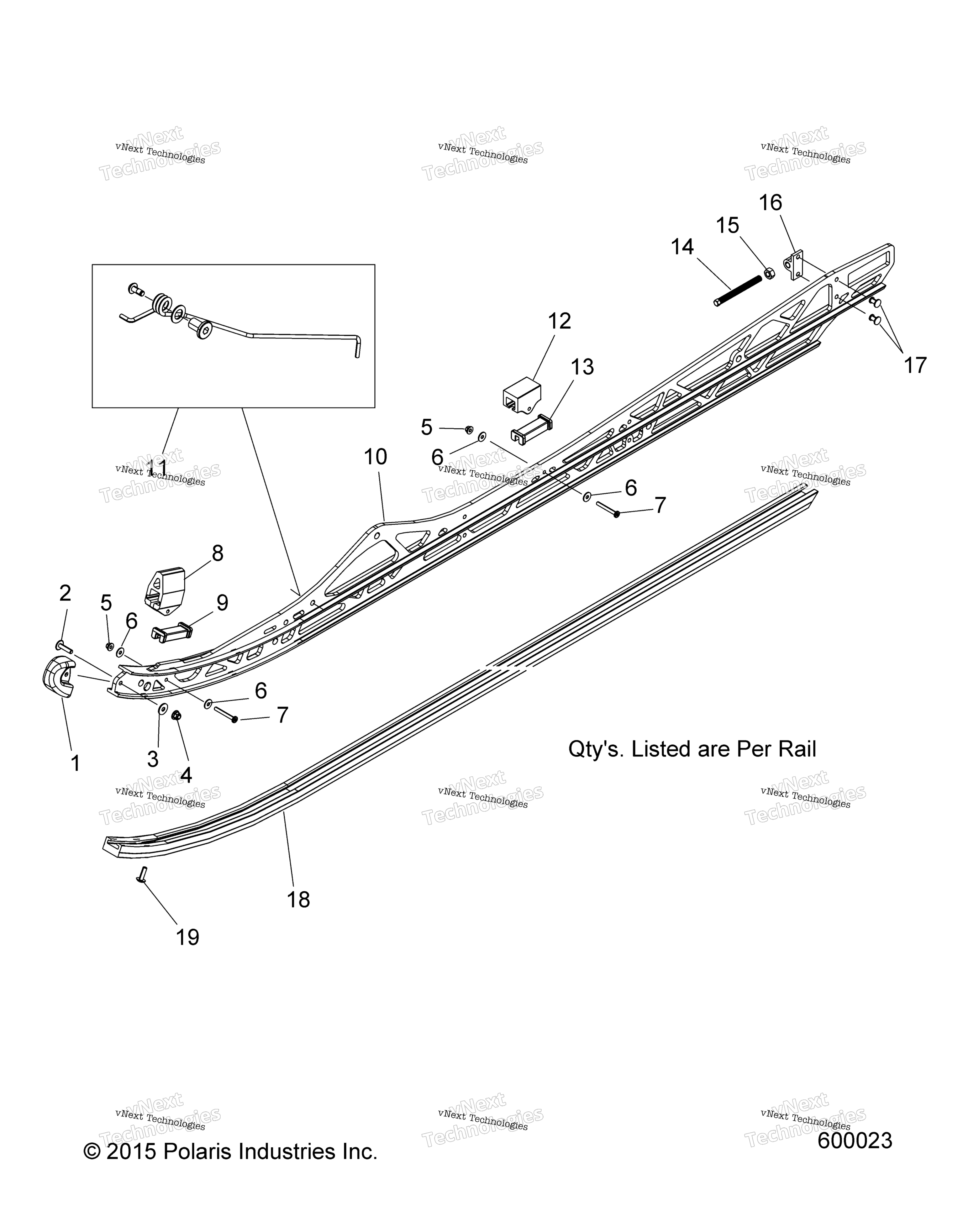 Suspension, Rail крепление