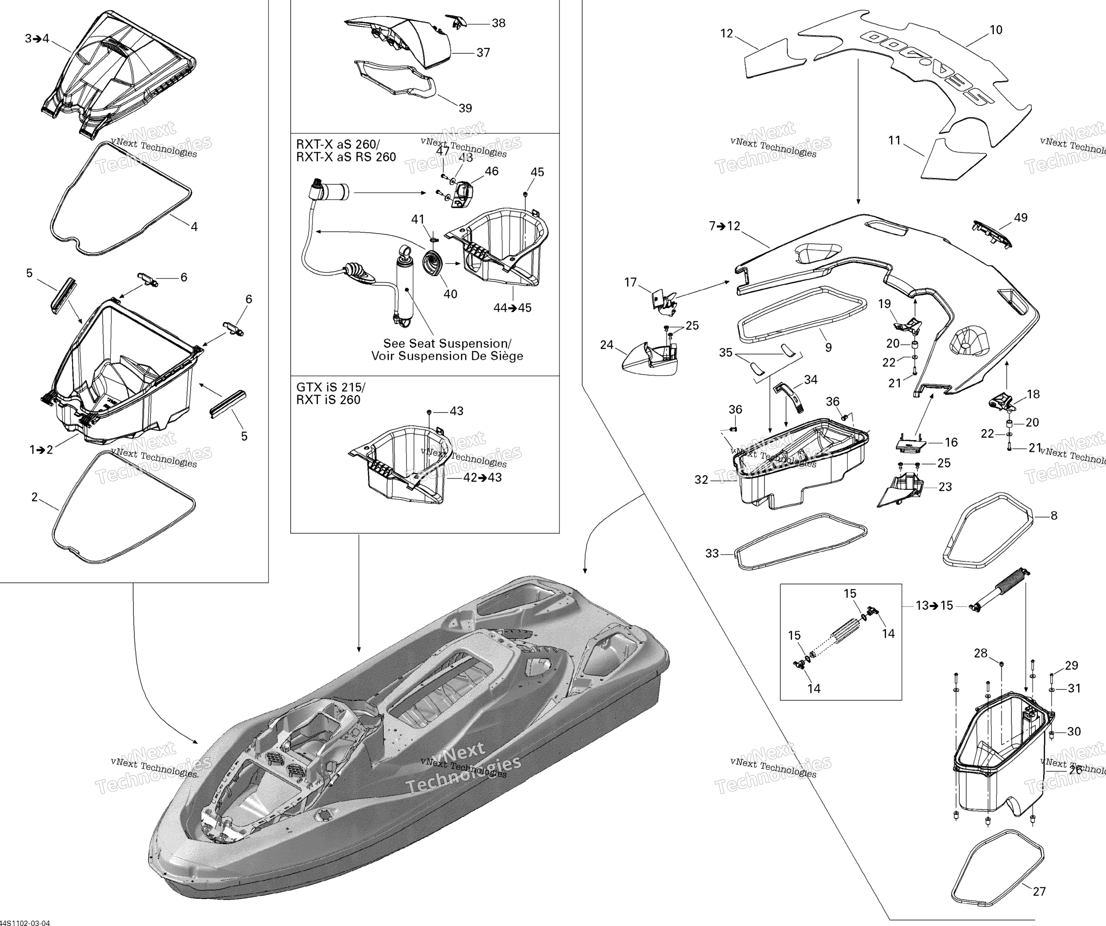 хранилище Compartments
