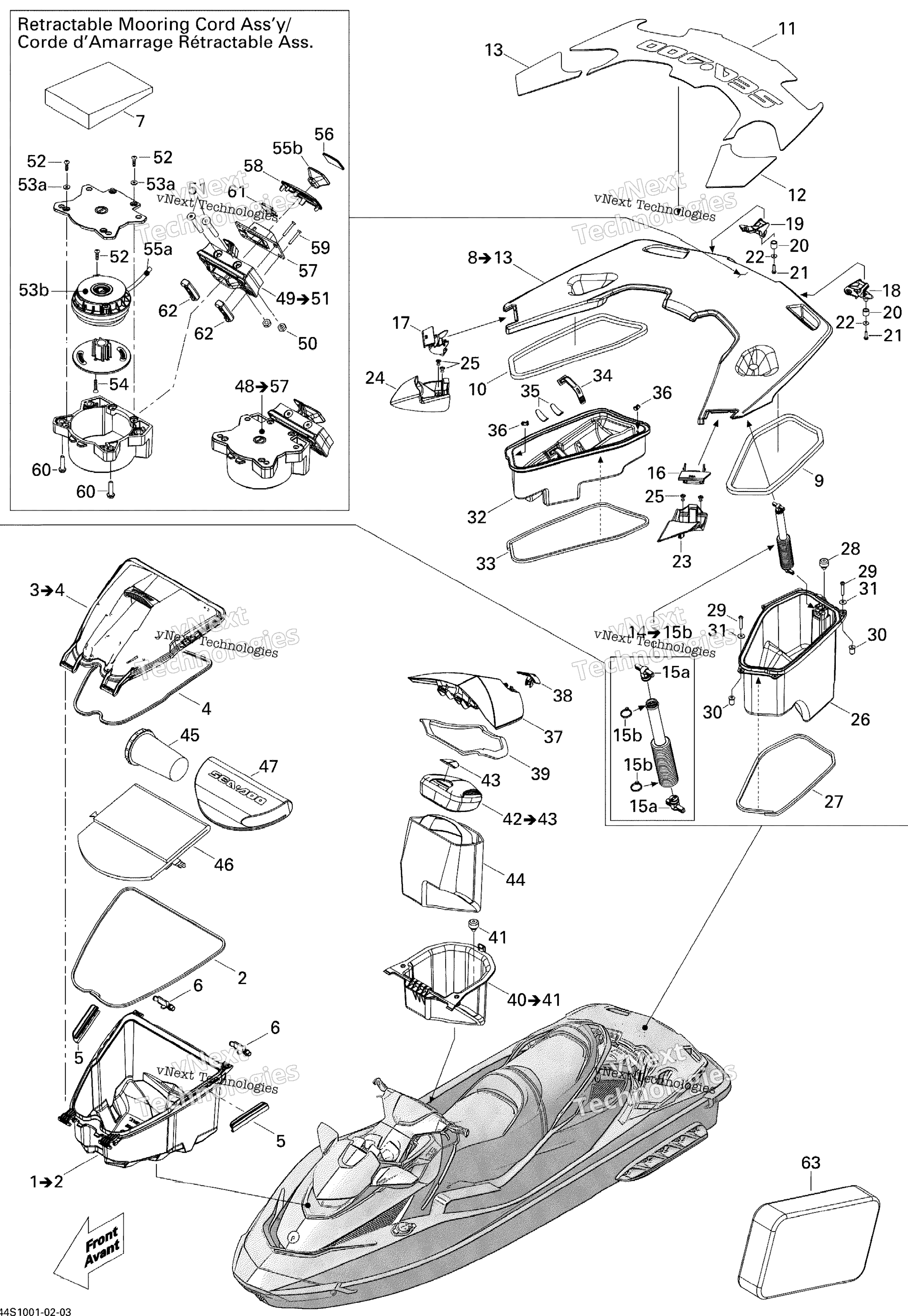 хранилище Compartments