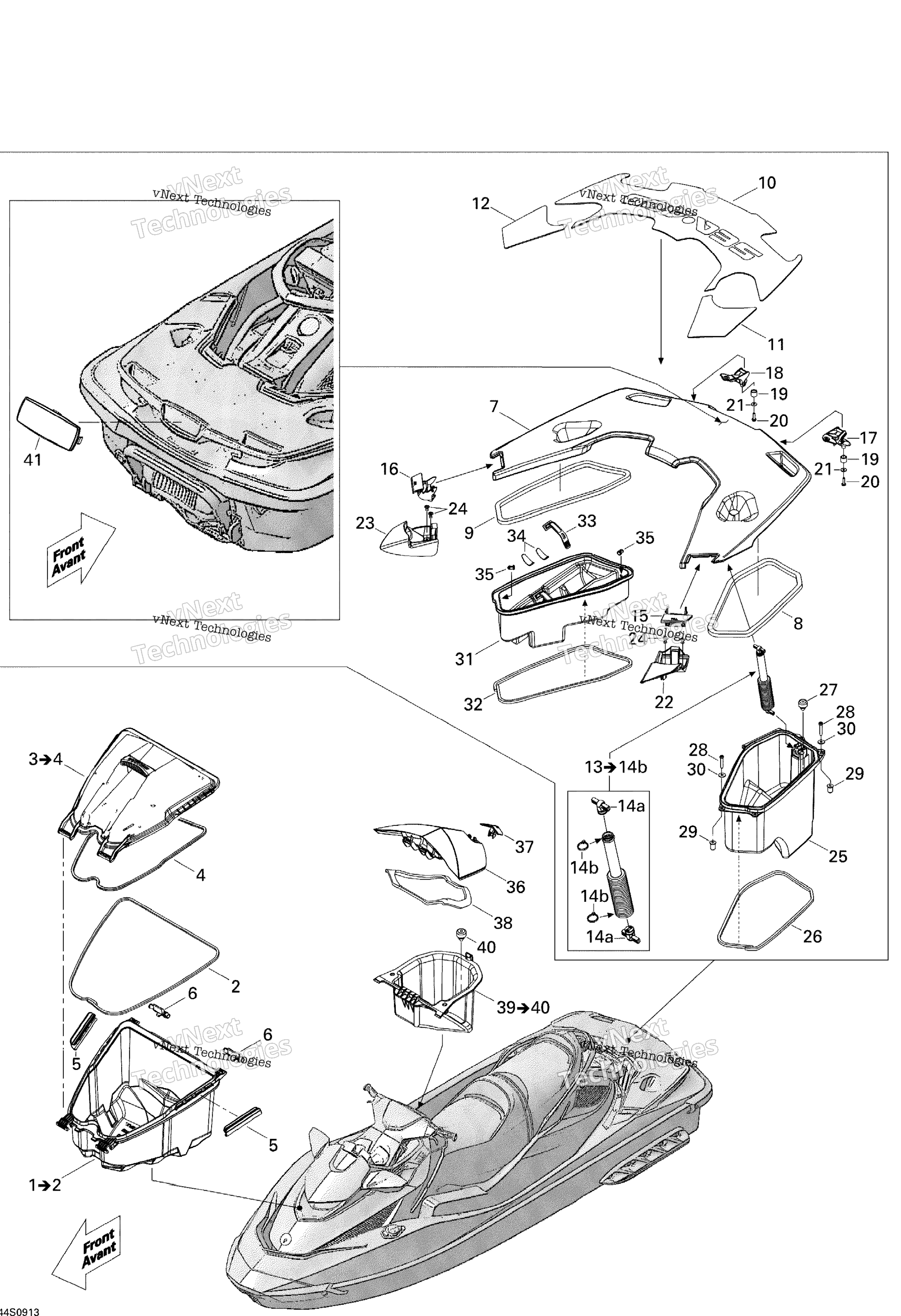 хранилище Compartments