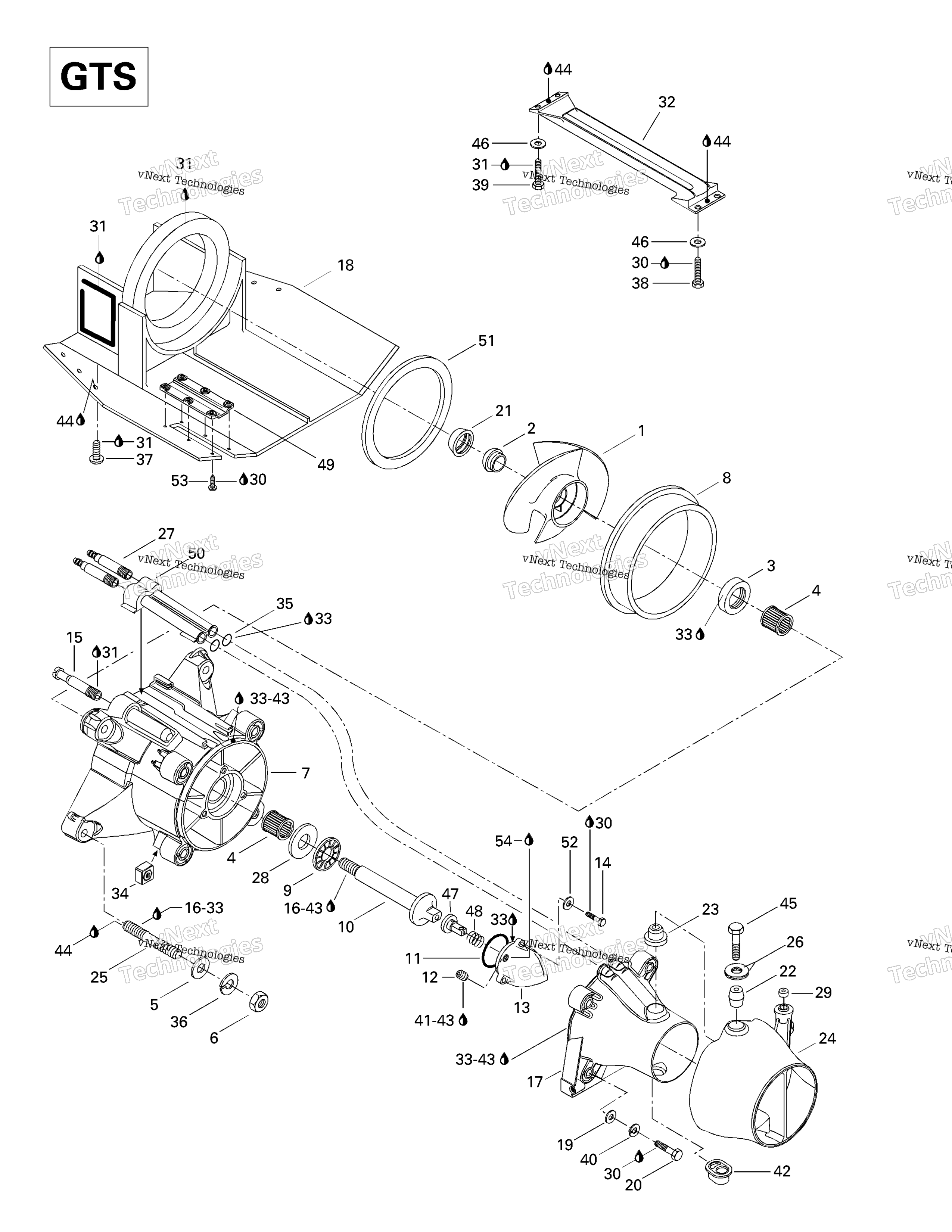 Движитель System (Gts)