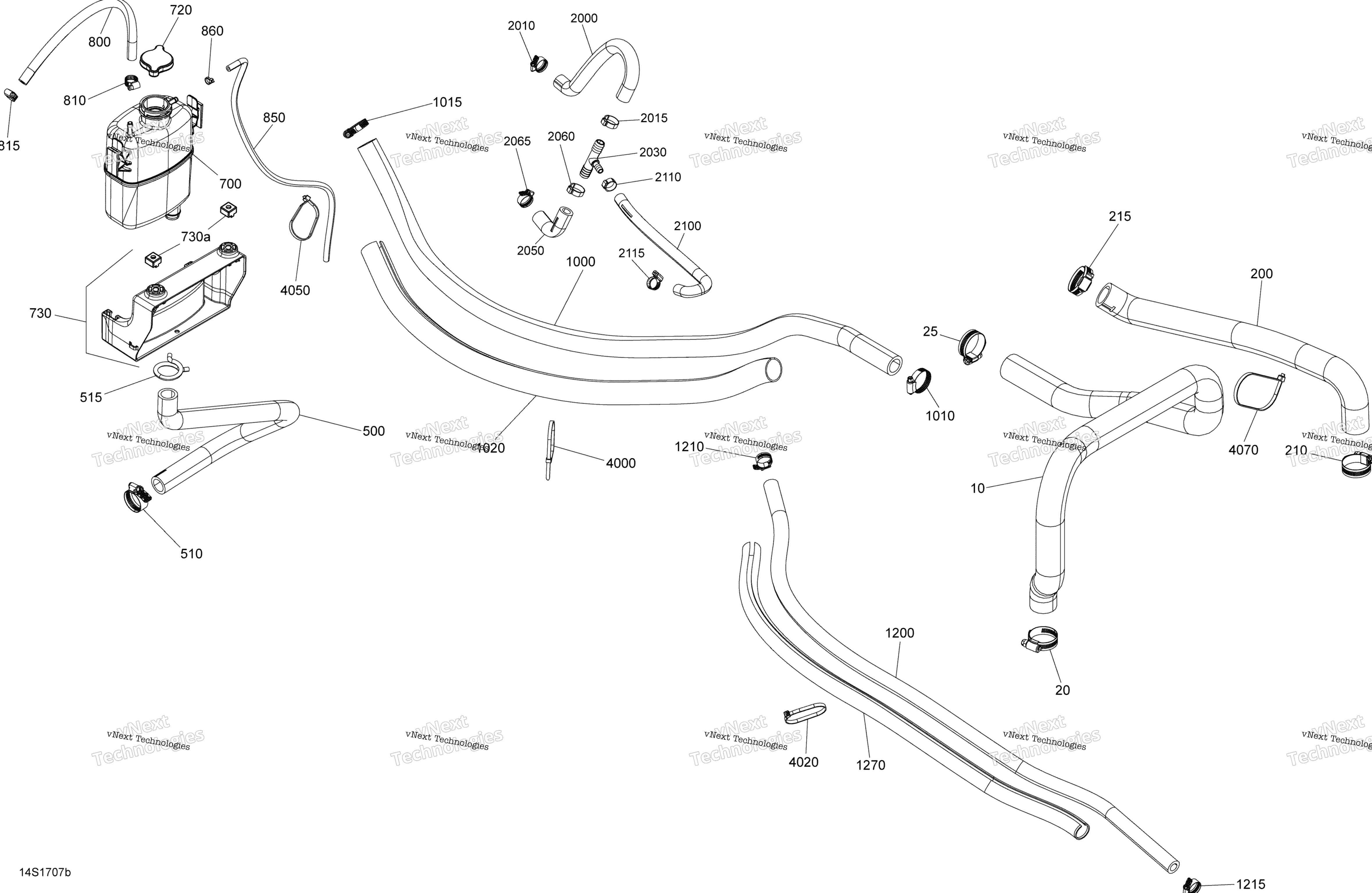 Cooling System - All Models
