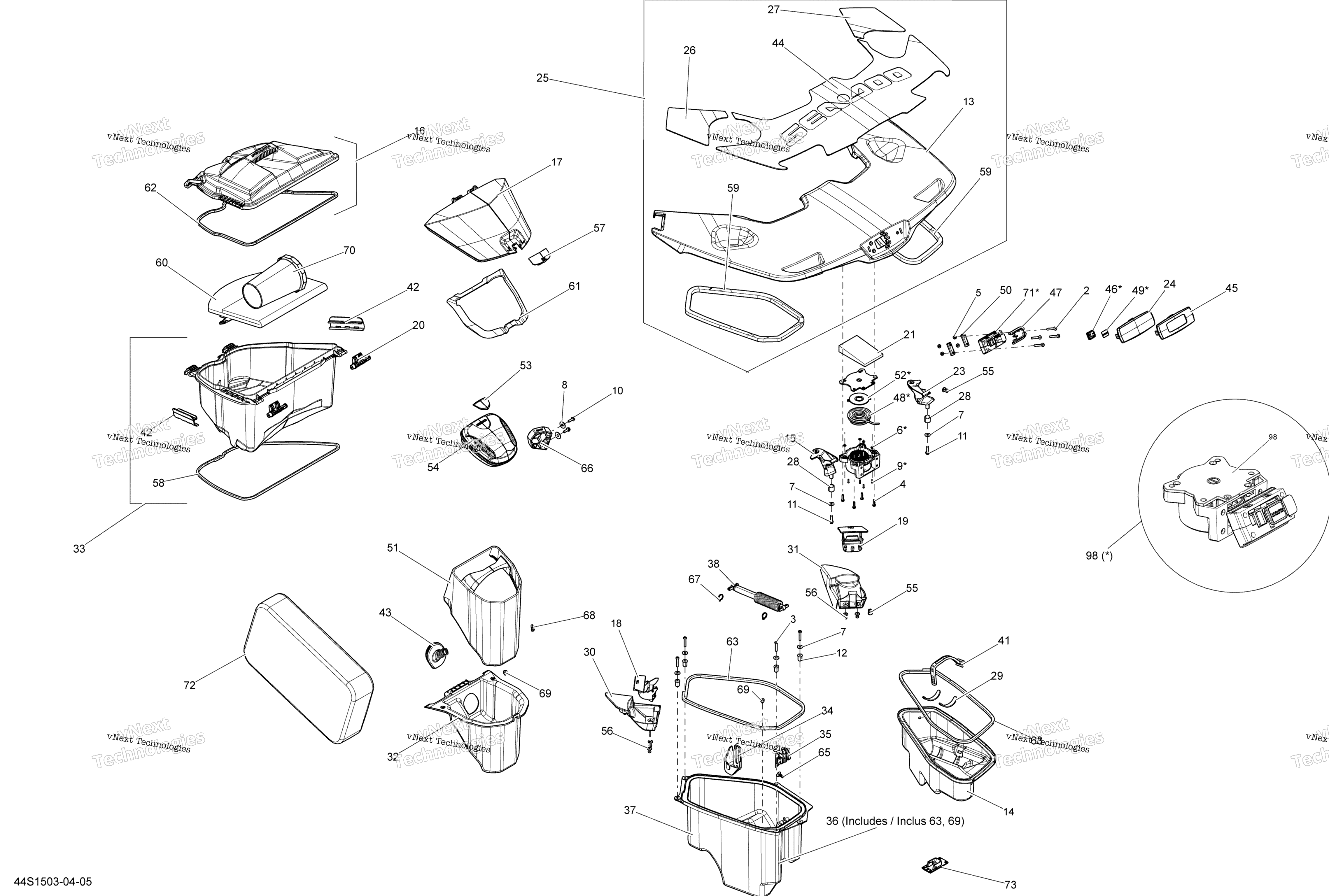 хранилище Compartments