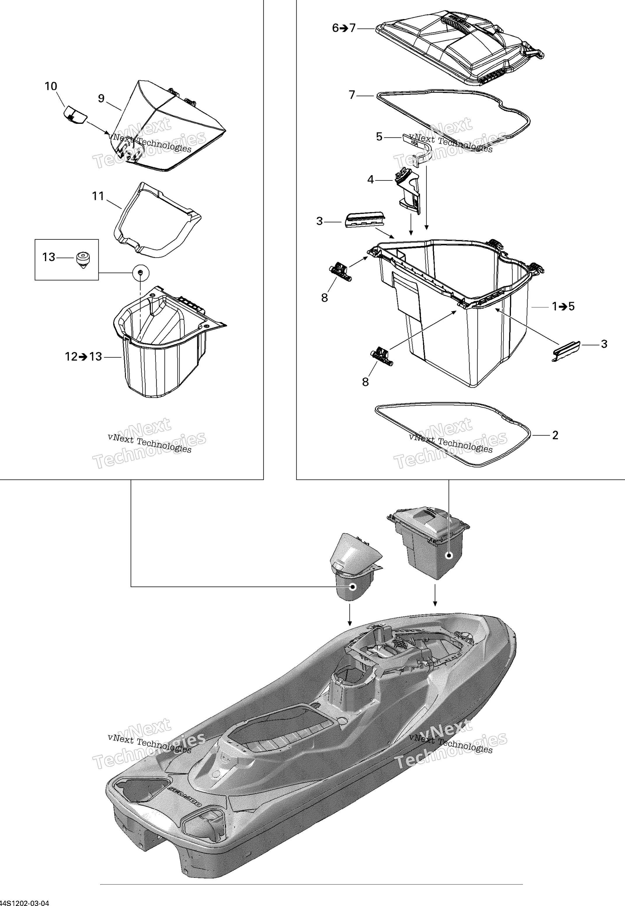 хранилище Compartments