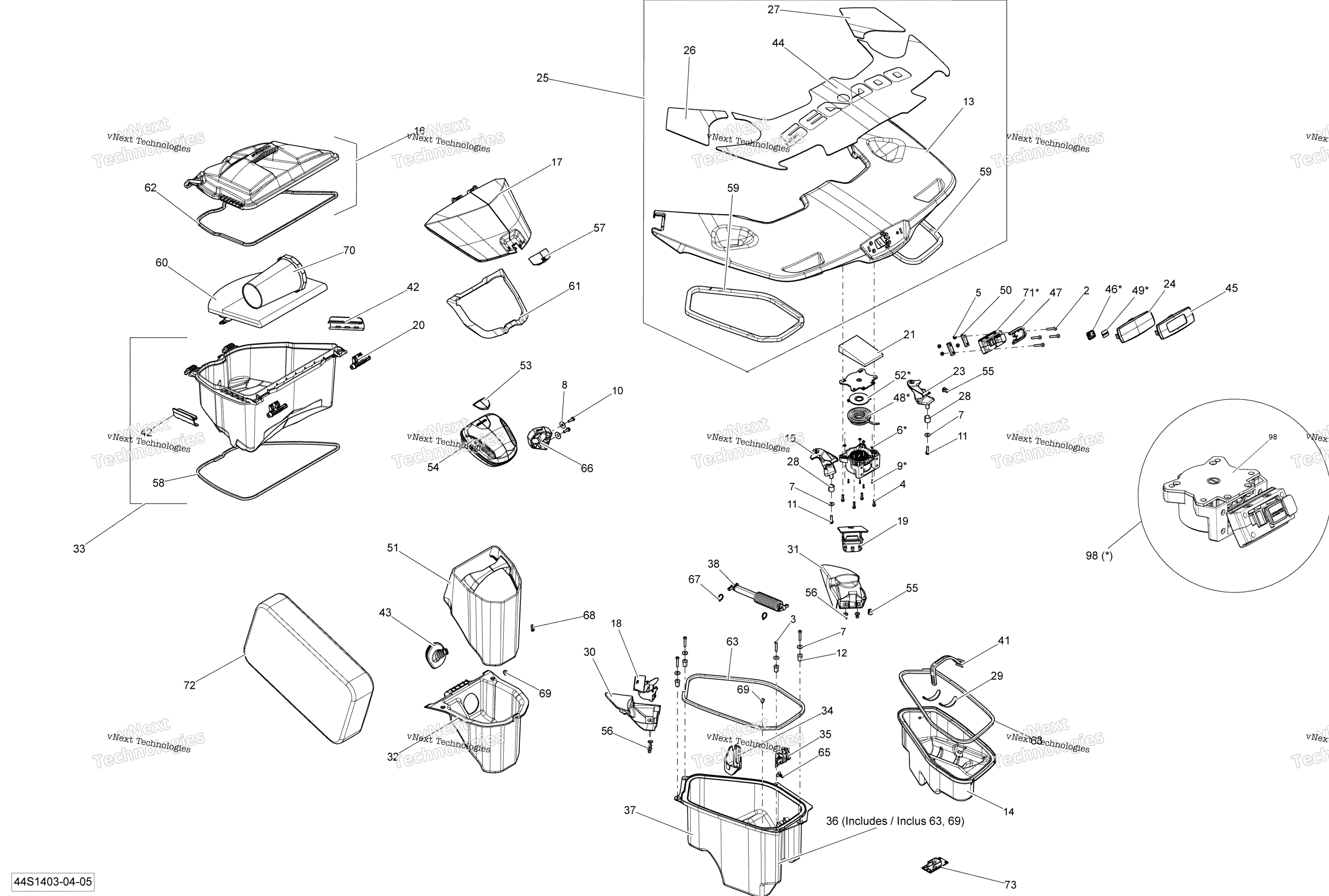 хранилище Compartments