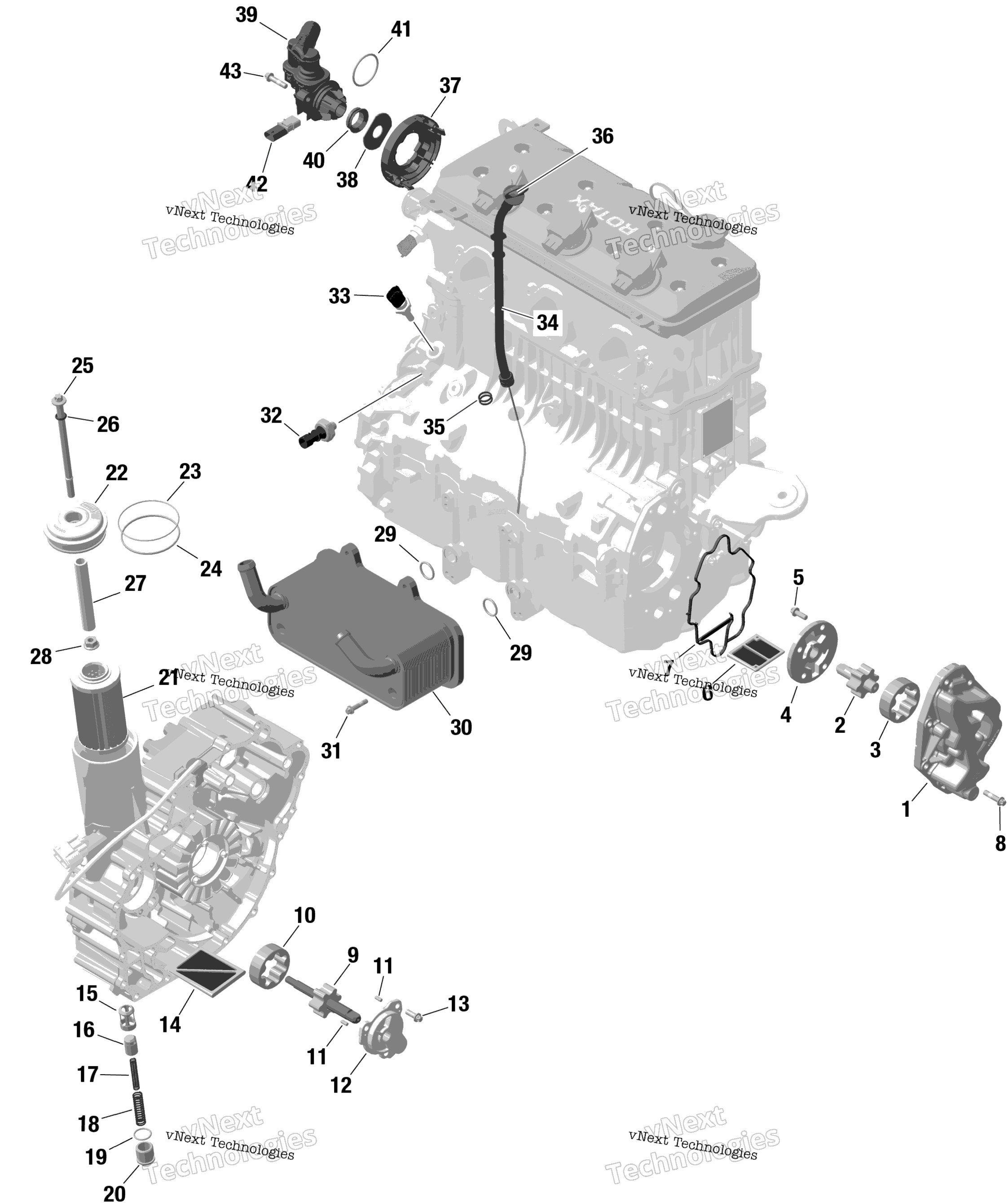 Rotax - Engine Lubrication
