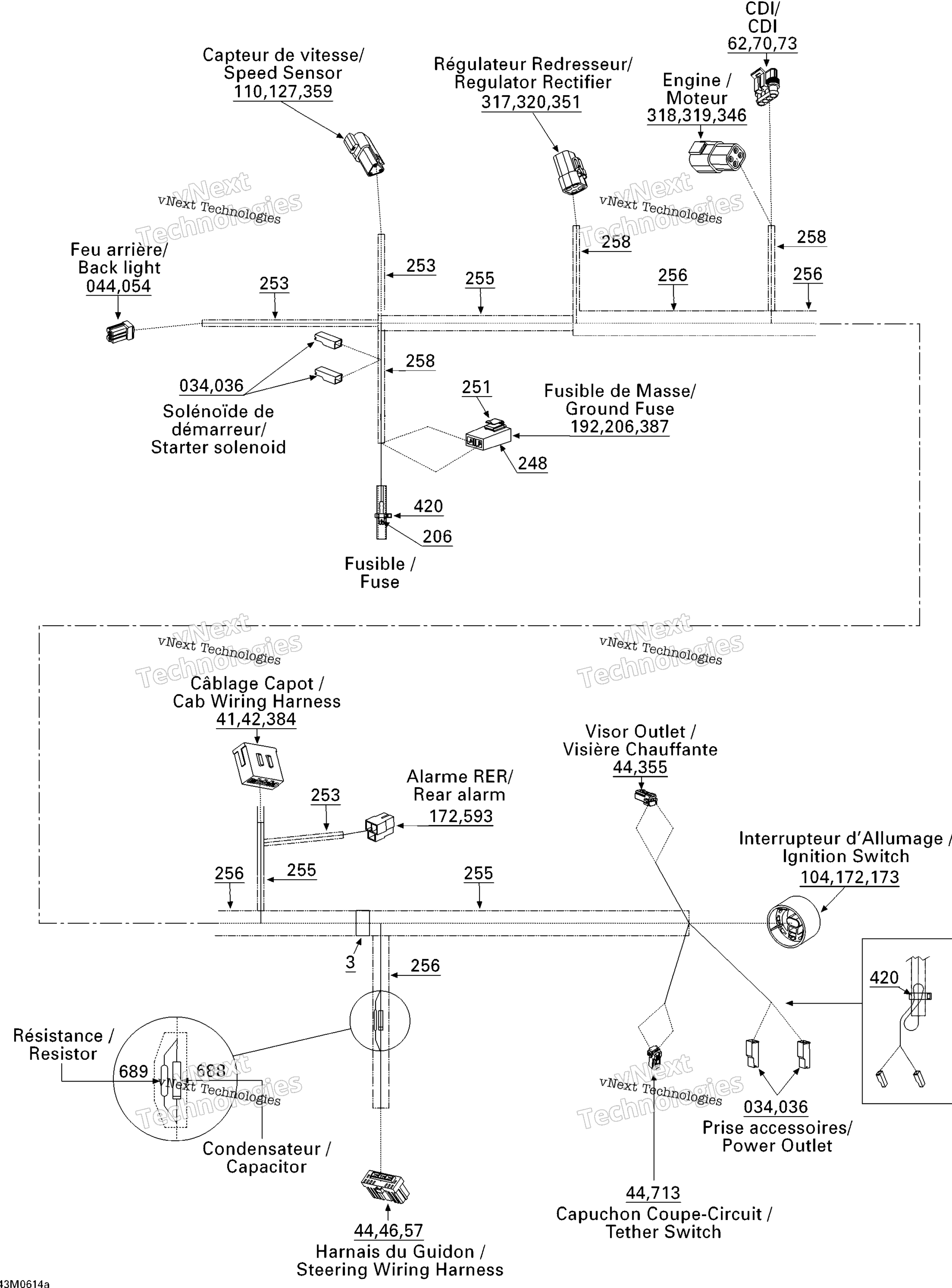 Электрооборудование Harness Frame