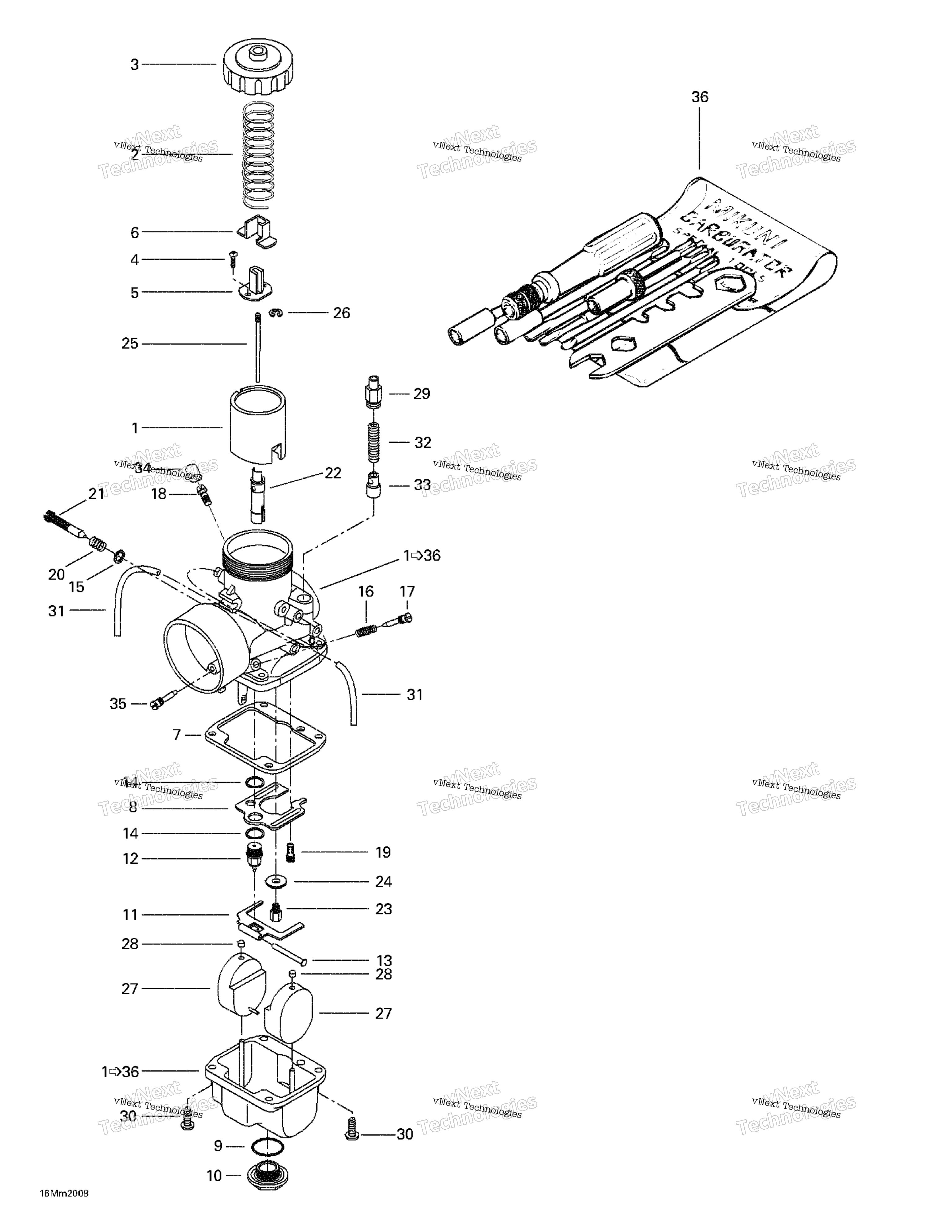карбюраторы