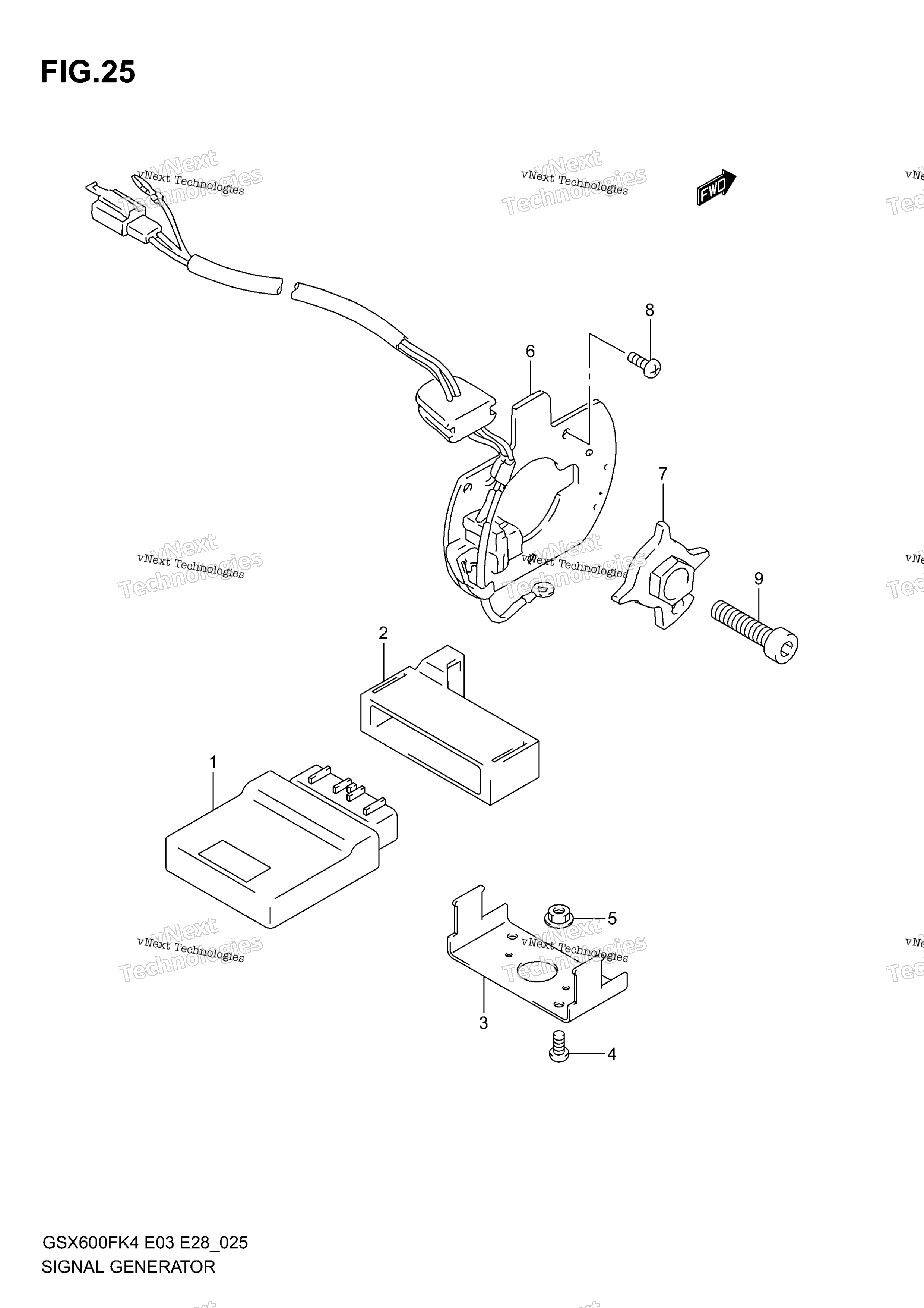 сигнал Generator