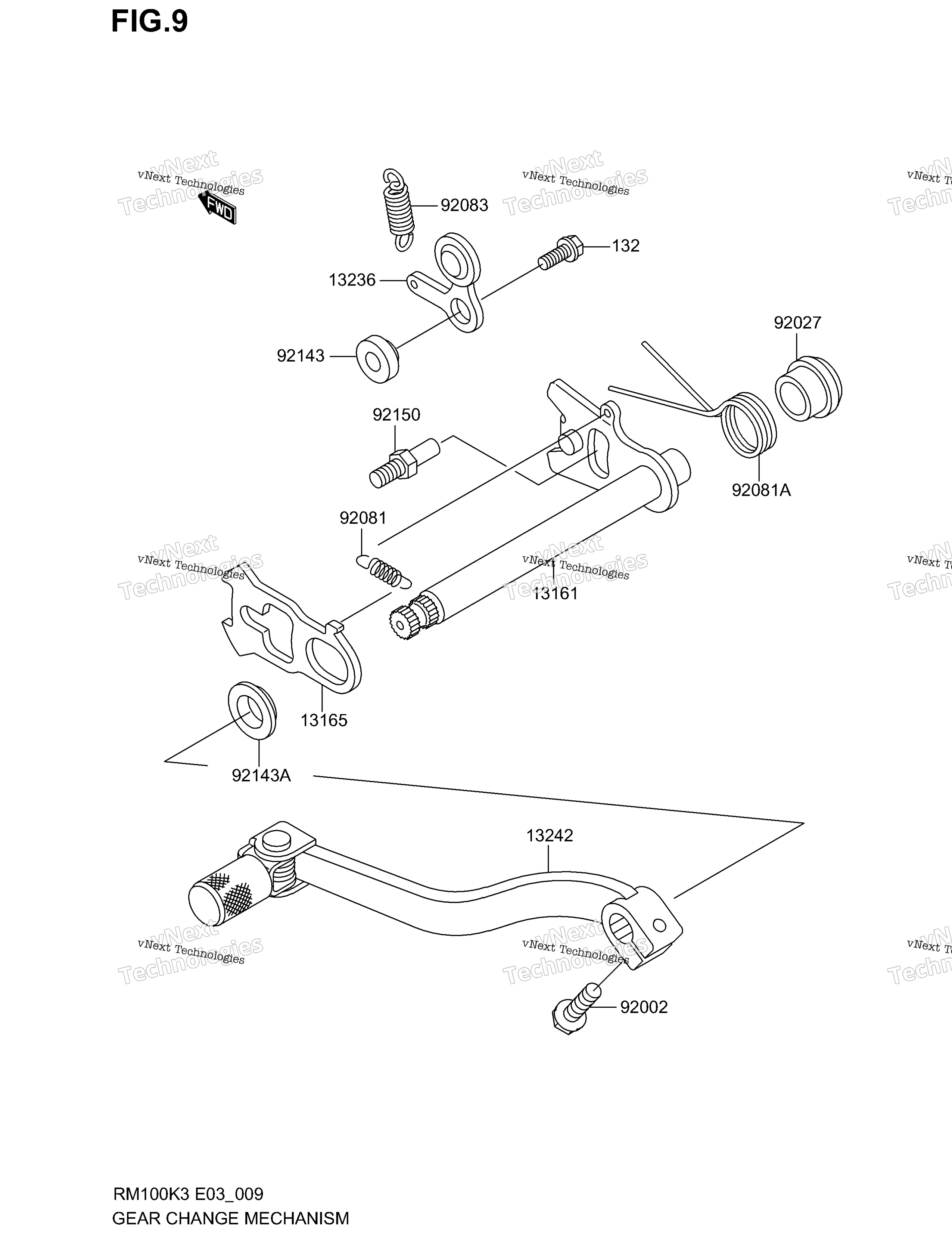 передача Change Mechanism