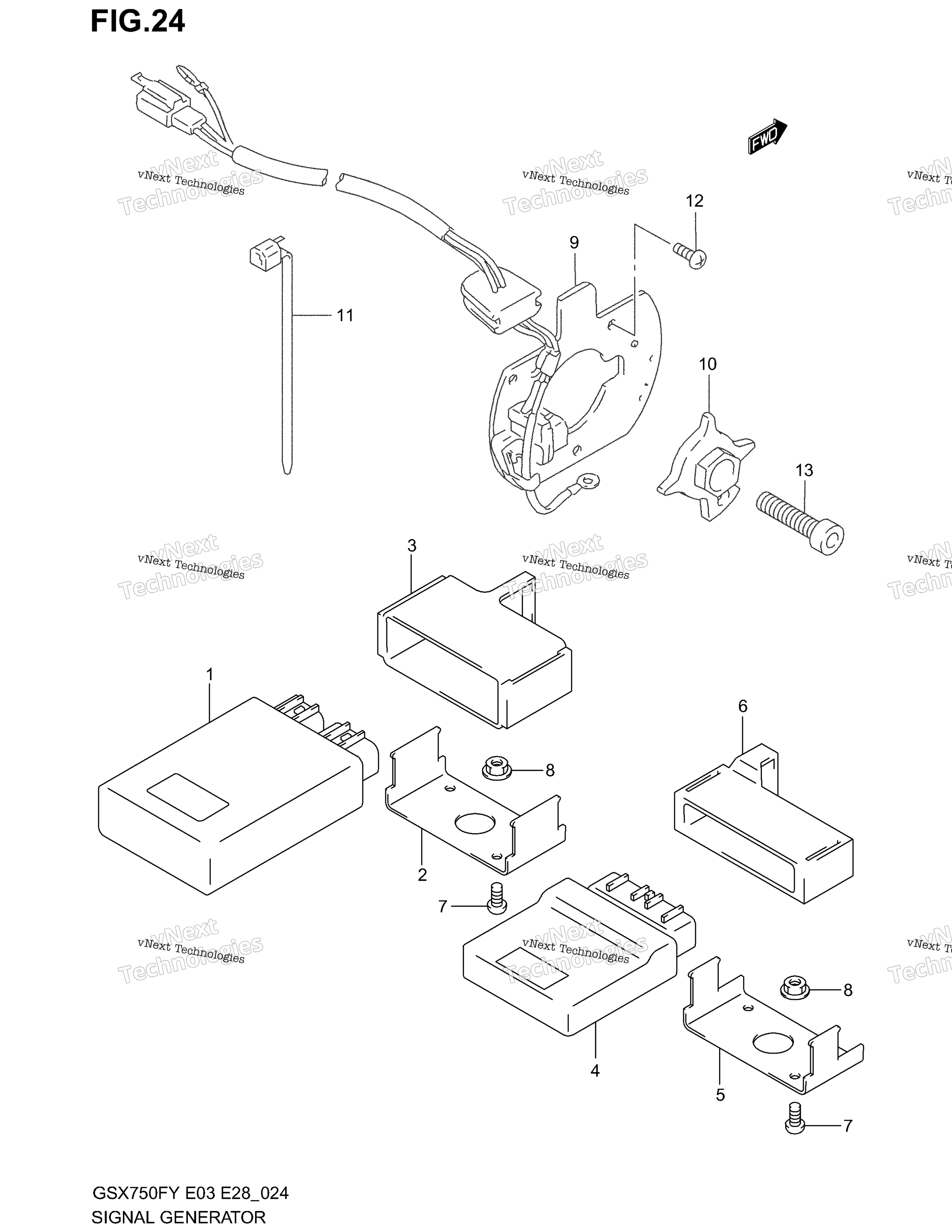 сигнал Generator