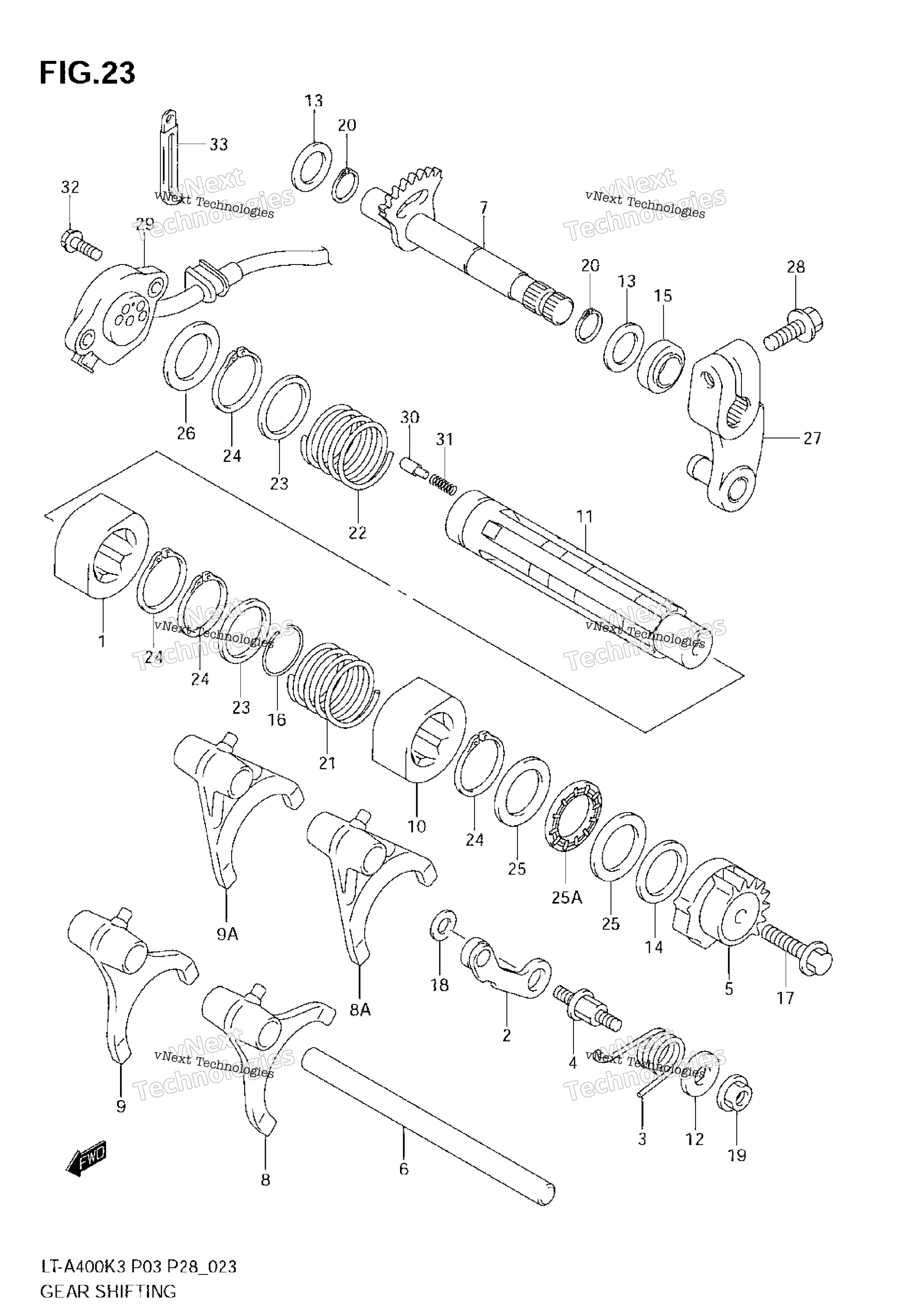 передача Shifting