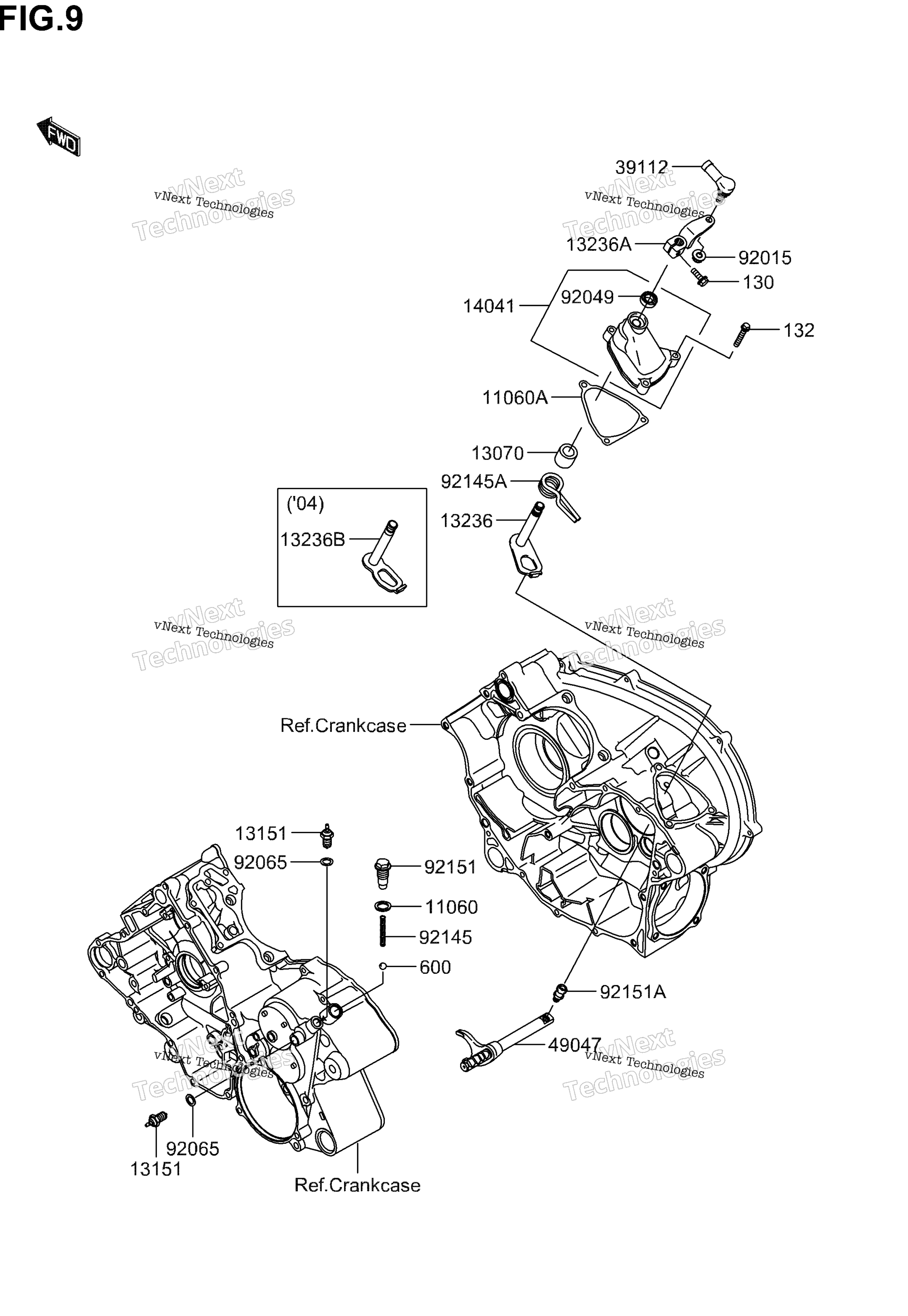 передача Change Mechanism