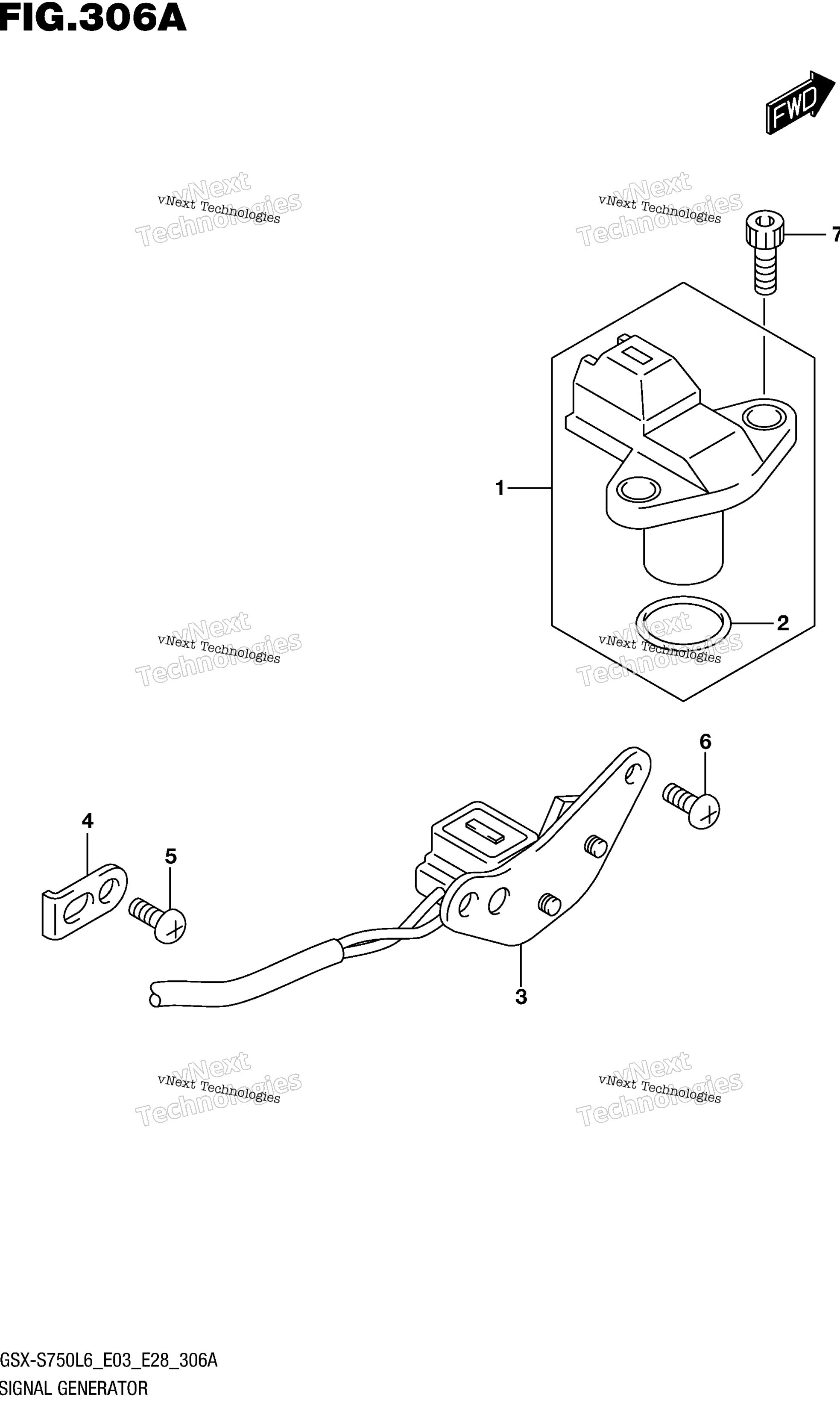сигнал Generator