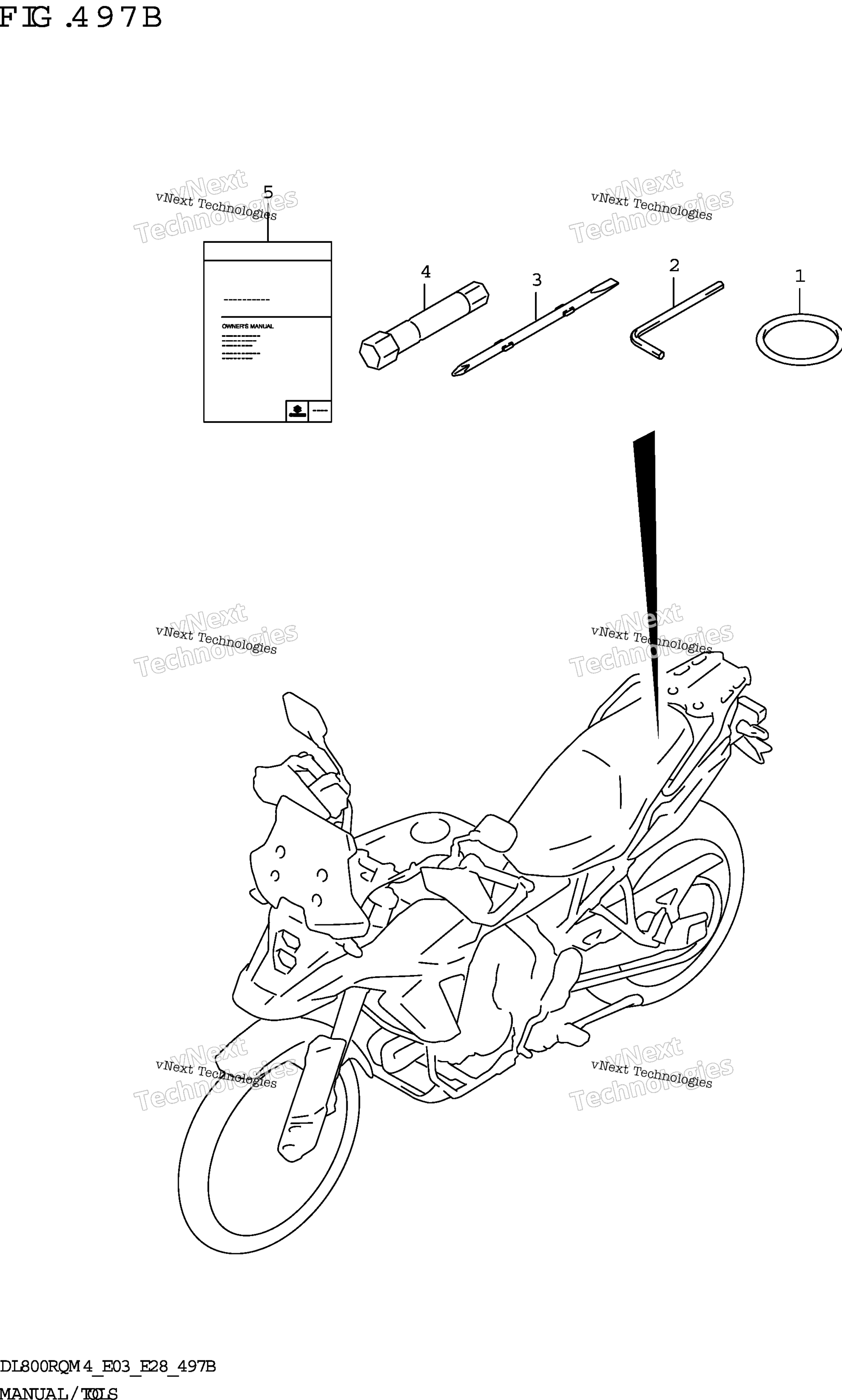 Manual / Tools (E28)