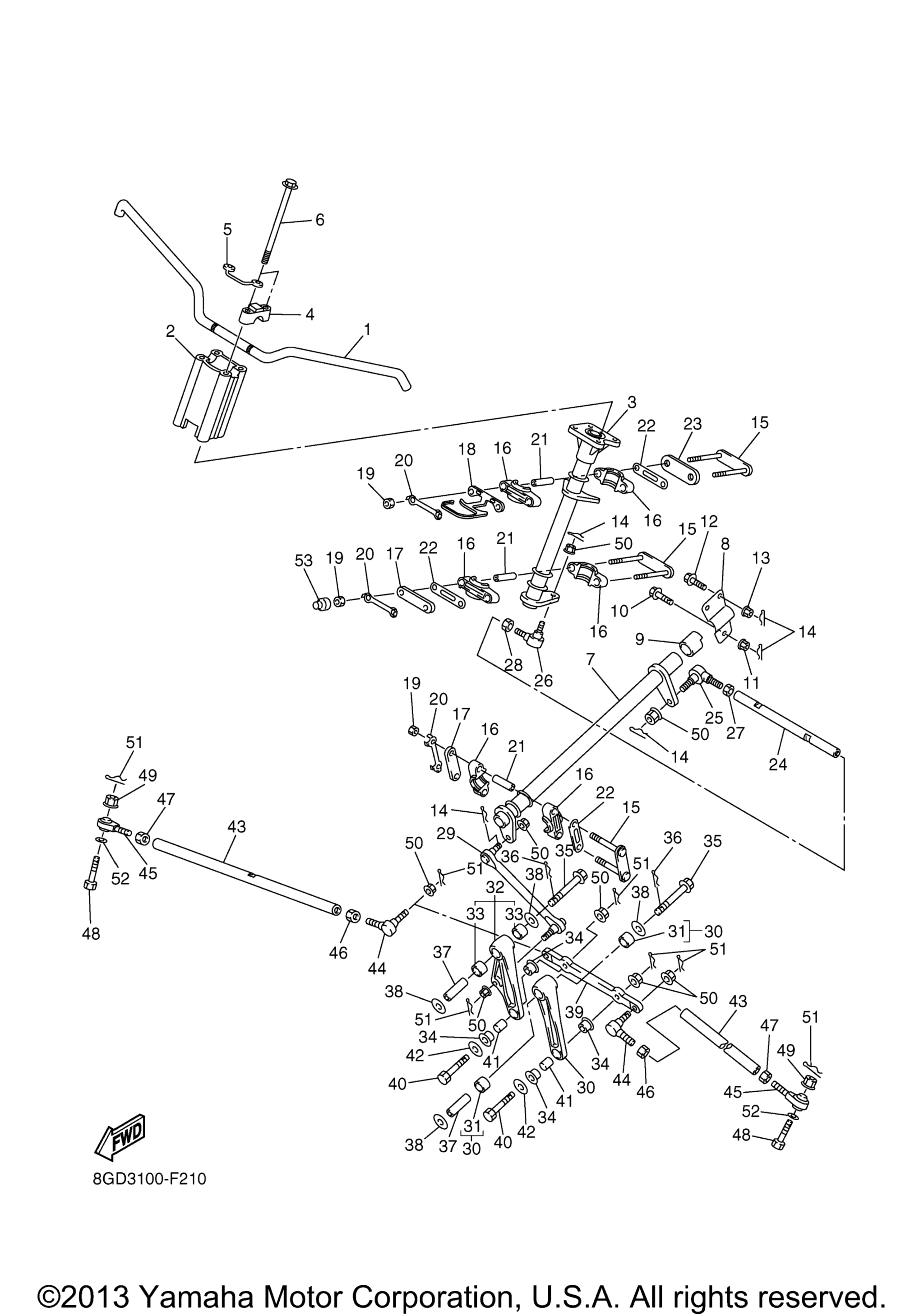Рулевое управление