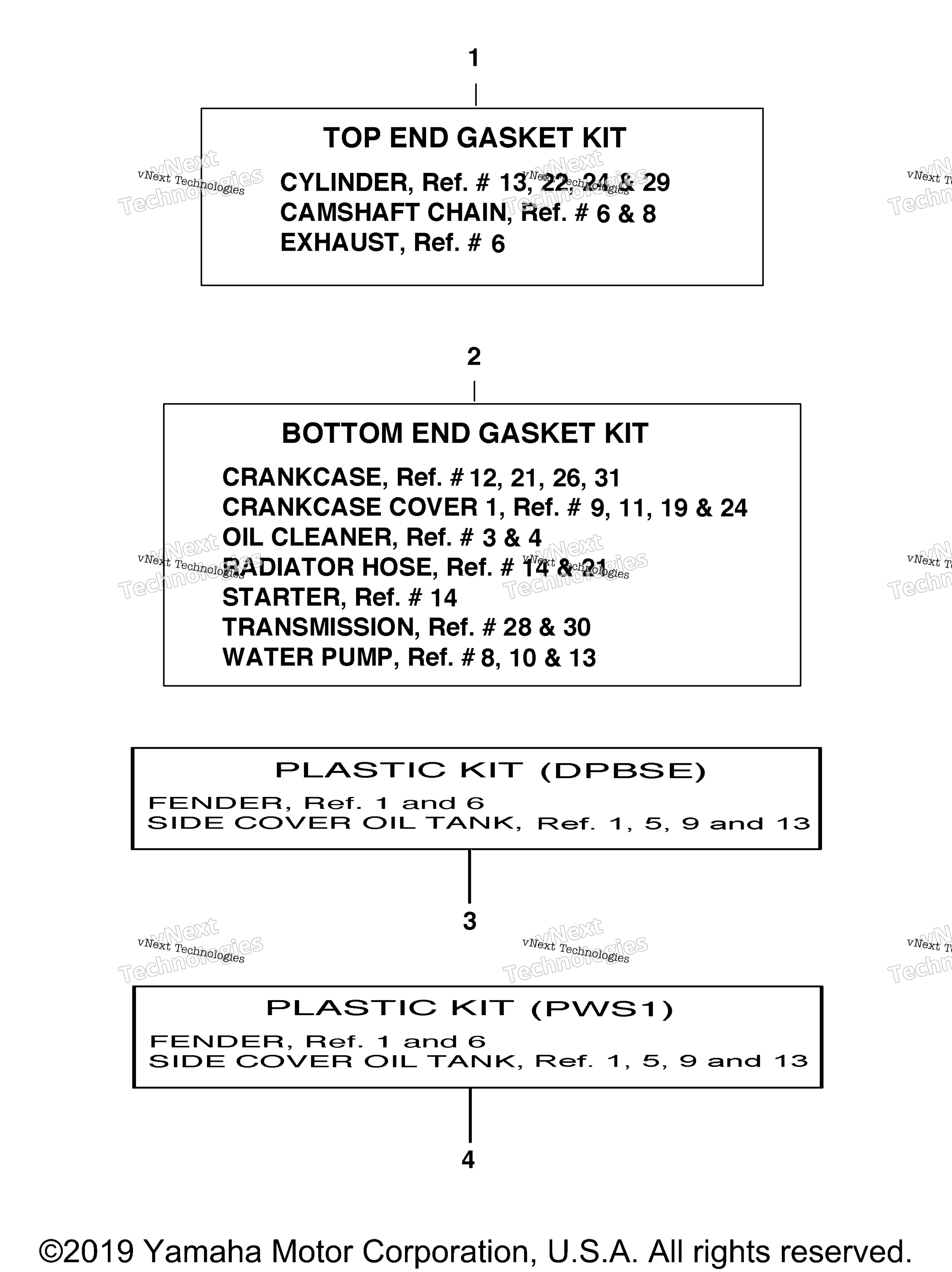 Альтернативные детали Part Kits