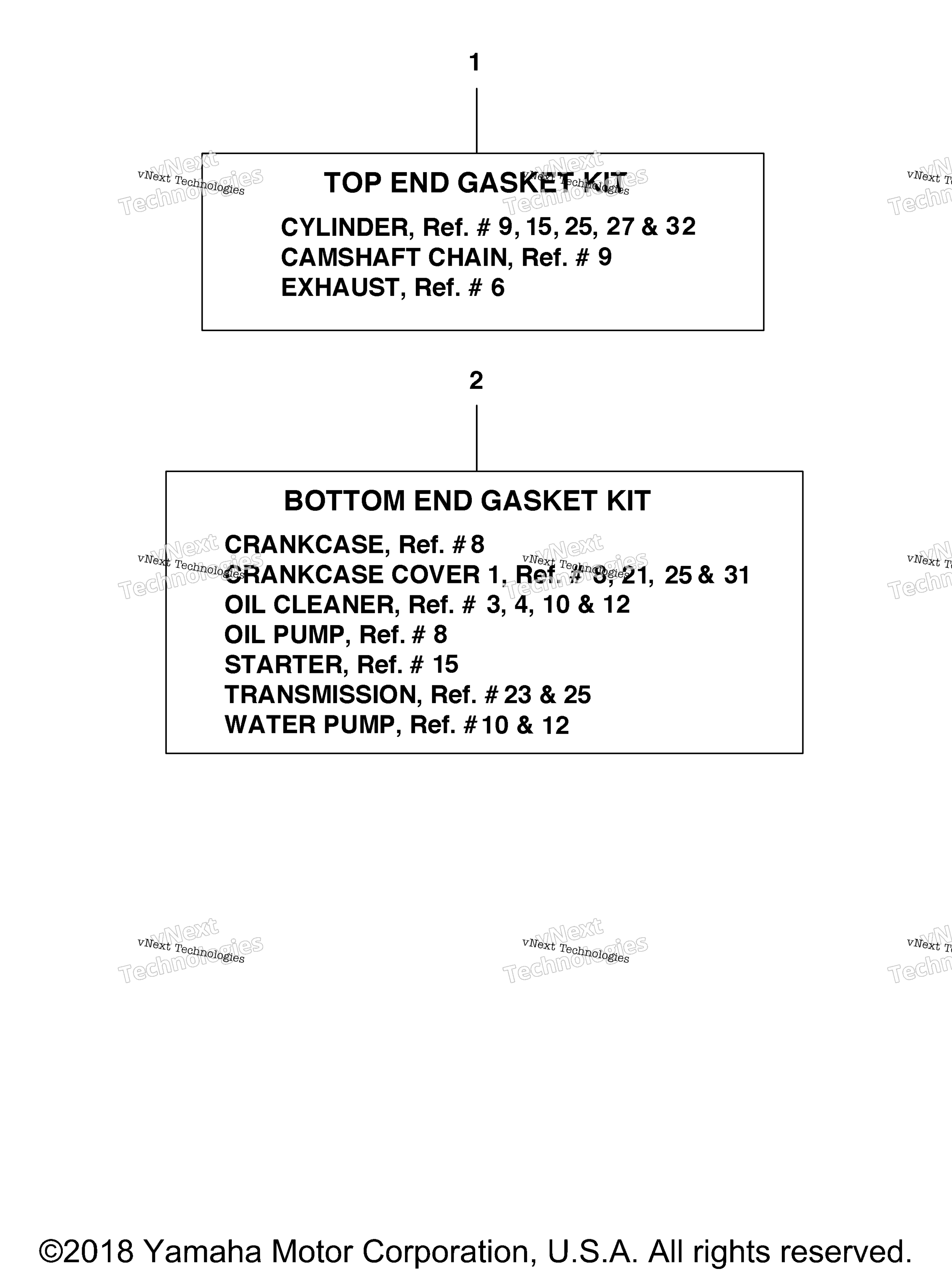 Альтернативные детали Part Kits