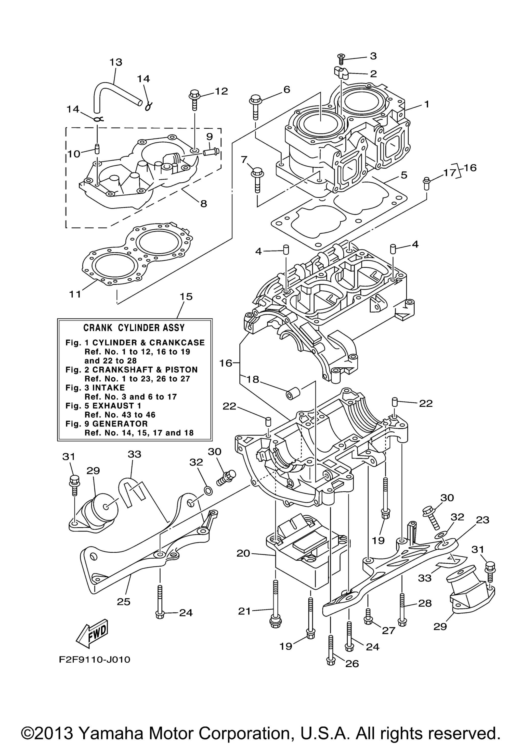 Cylinder & Crankcase