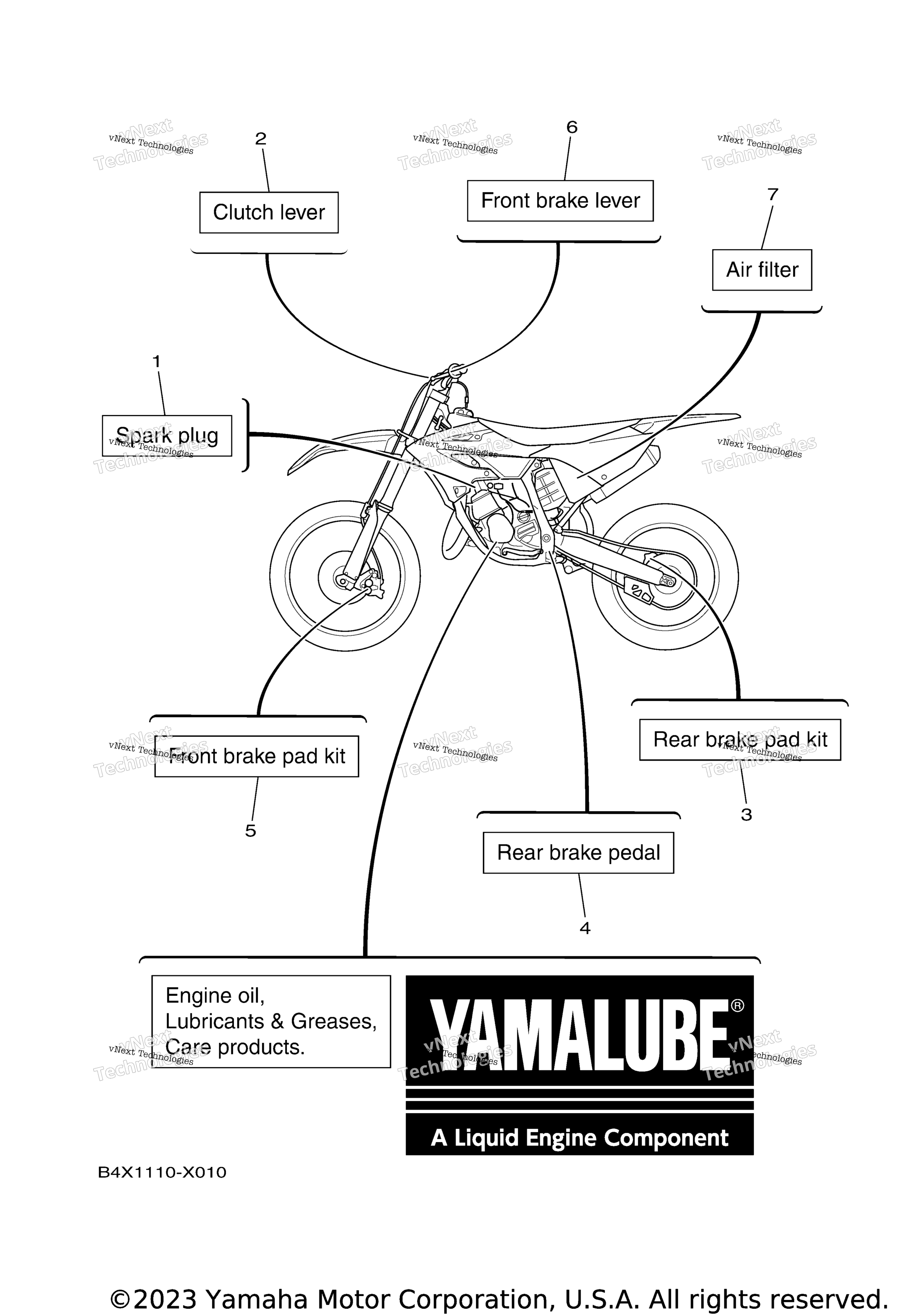 2 Scheduled Service Parts