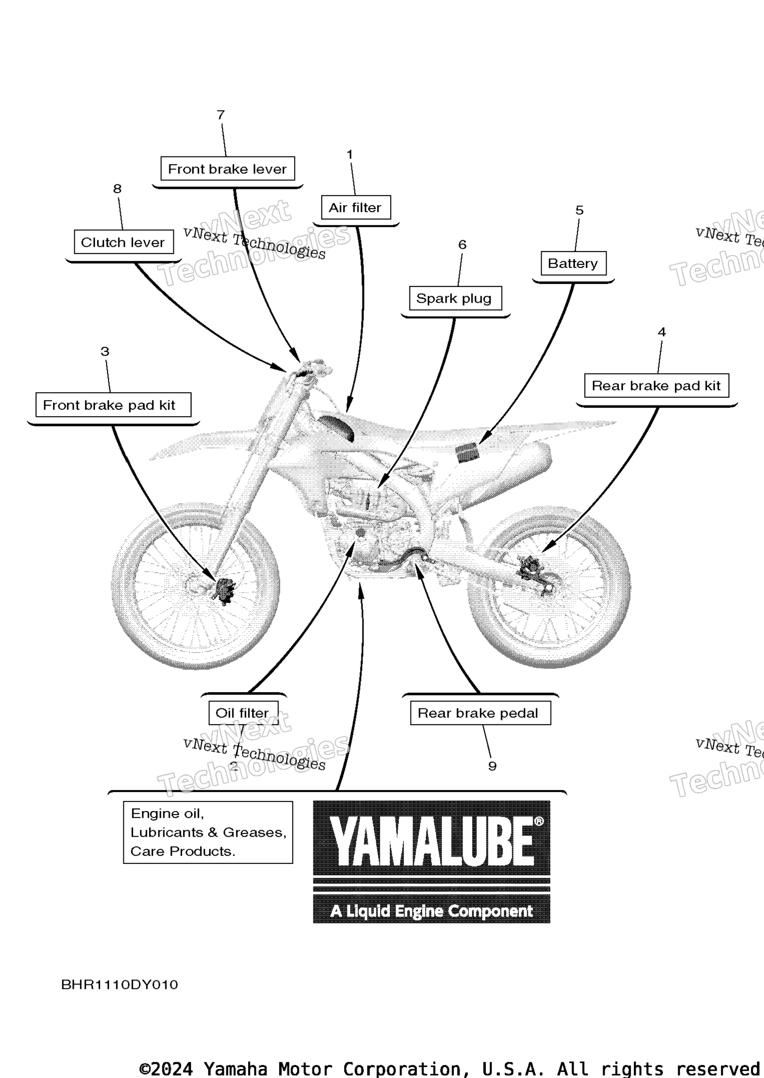 2 Scheduled Service Parts