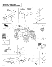 2003 Traxter Autoshift XT