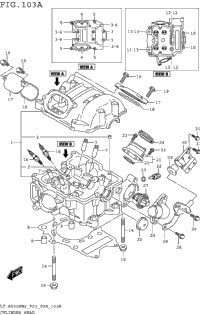 2022 LT-A500XPM2
