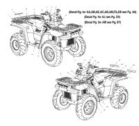 2002 SPORTSMAN 500 ALL OPTIONS (A02CH50)