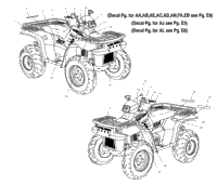 2002 SPORTSMAN 500 ALL OPTIONS (A02CH50)
