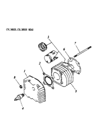 Cylinder, Cylinder Head