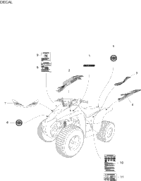 2003 Mini DS 90 4-strokes