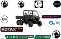 2023 Traxter 6X6 HD10 - DPS - CE