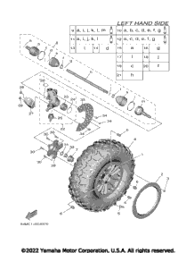 2022 WOLVERINE RMAX2 EPS (YXE10WRZNB)